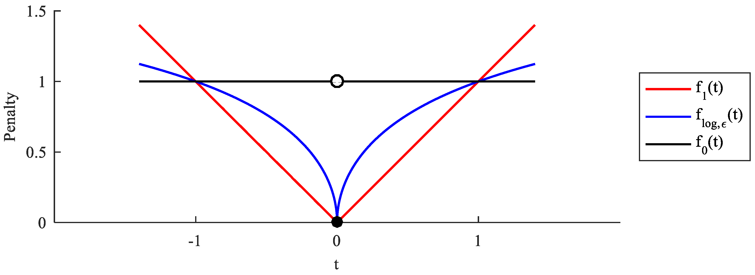 Remotesensing 17 01483 g001