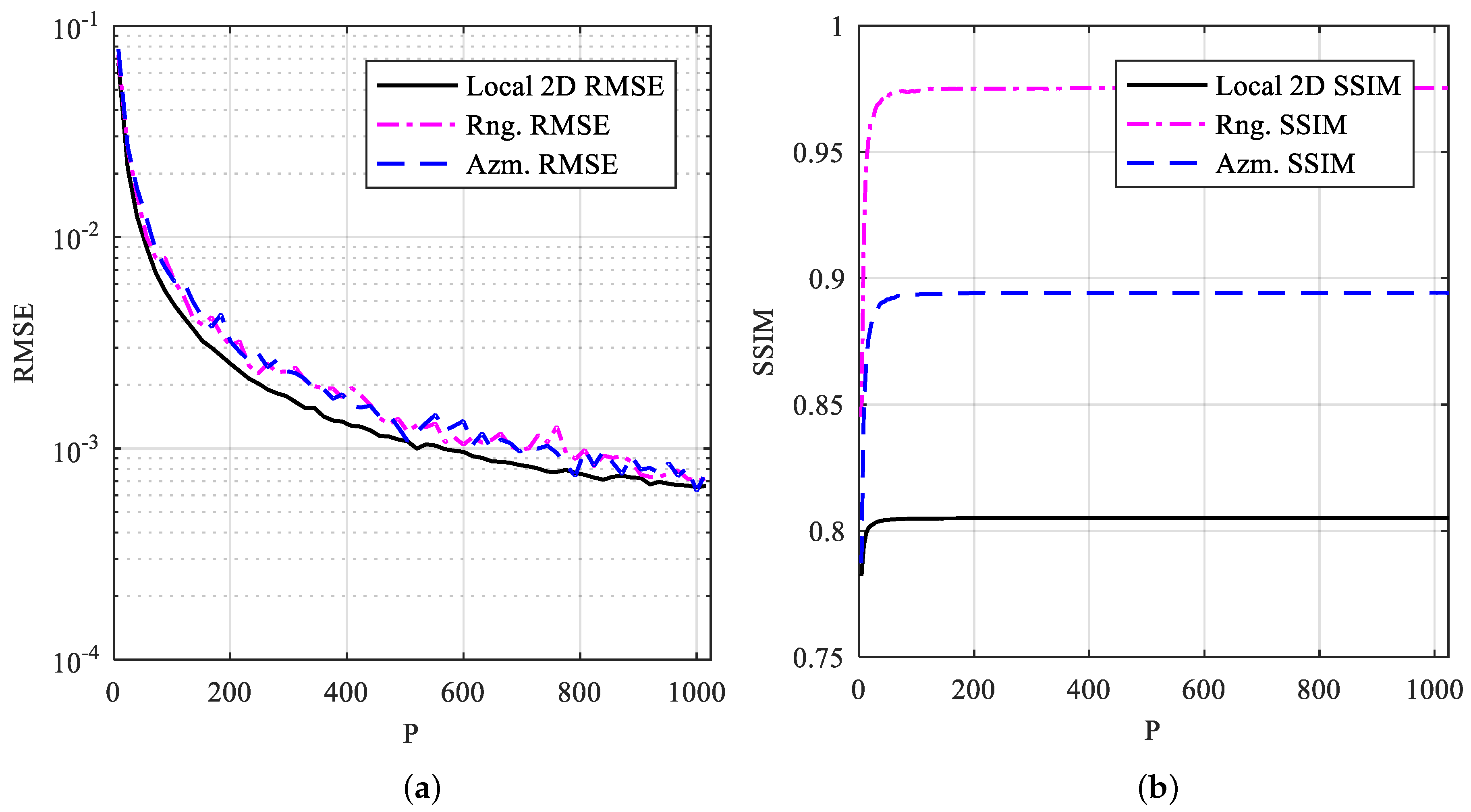 Remotesensing 17 01483 g013
