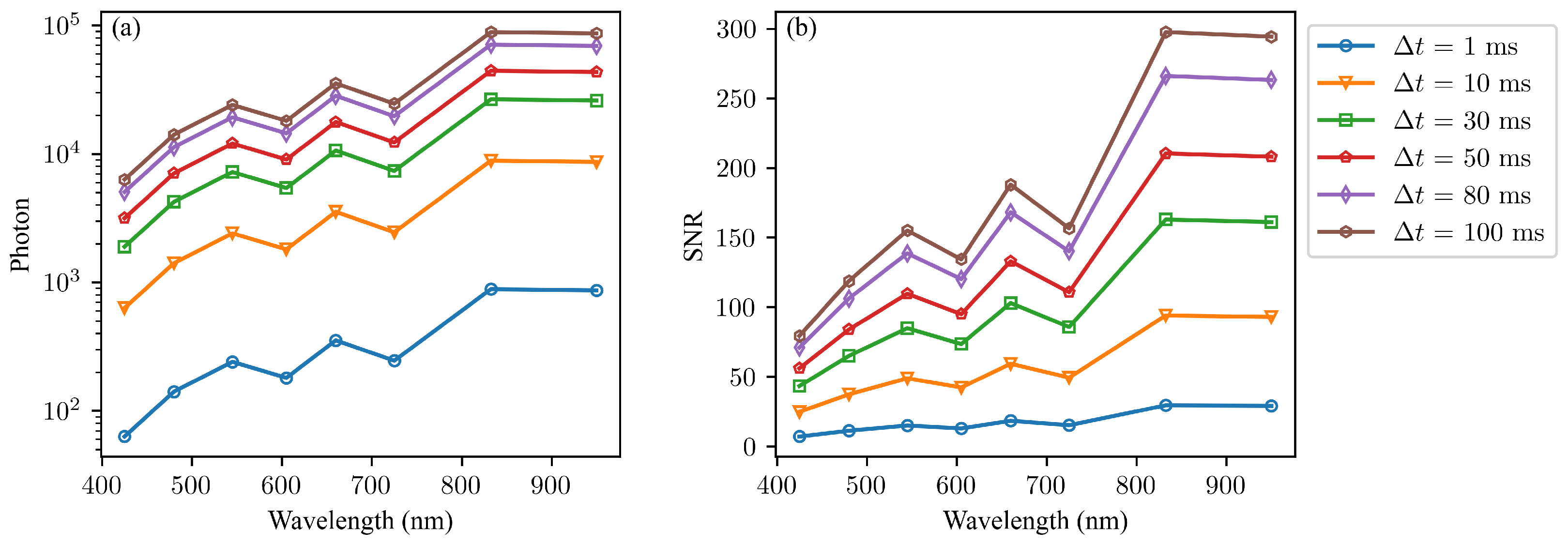 Remotesensing 17 01484 g006 Remotesensing 17 01484 g006