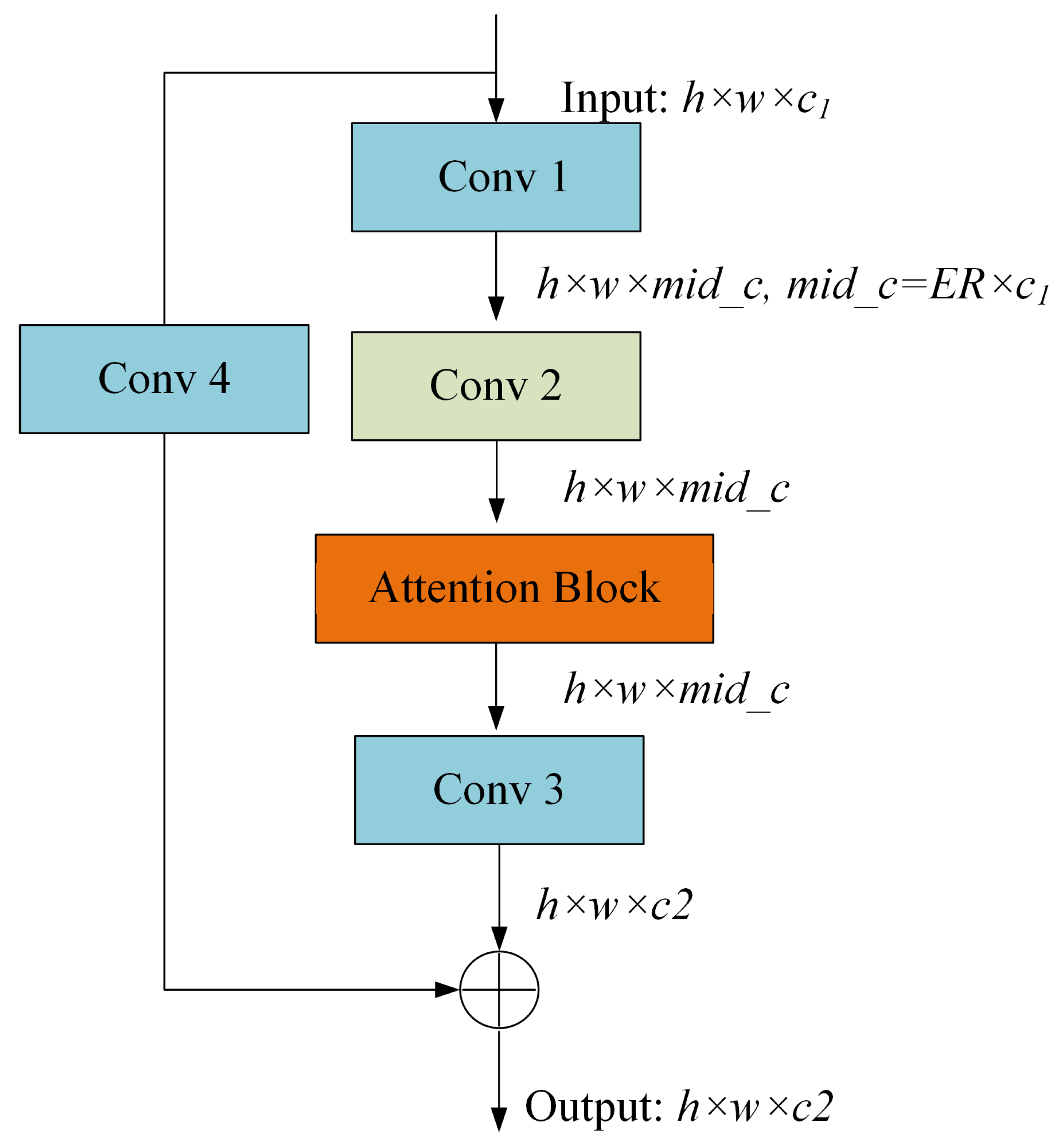 Remotesensing 17 01487 g003 Remotesensing 17 01487 g003