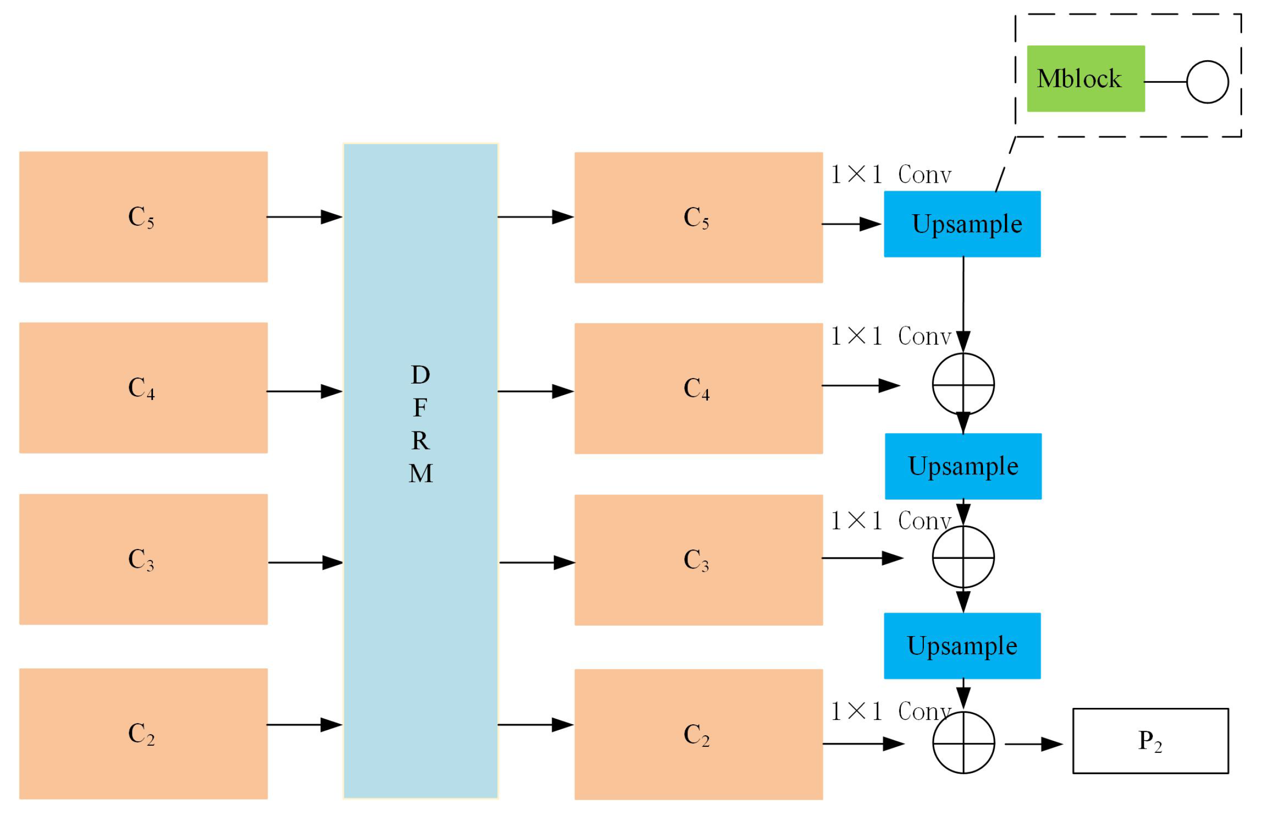 Remotesensing 17 01487 g005 Remotesensing 17 01487 g005