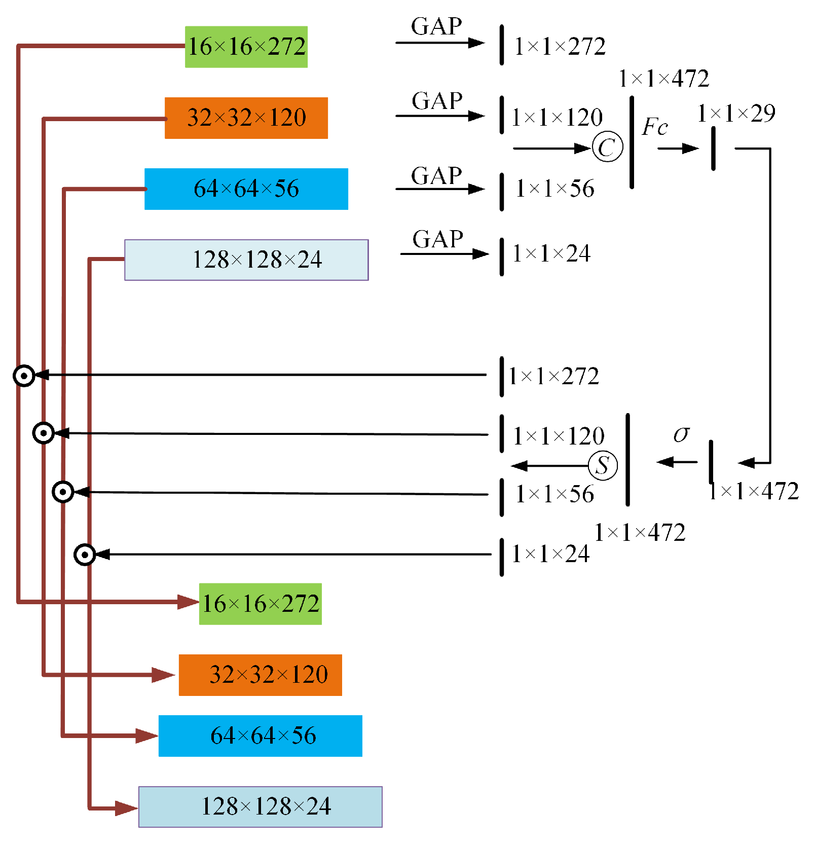 Remotesensing 17 01487 g006 Remotesensing 17 01487 g006