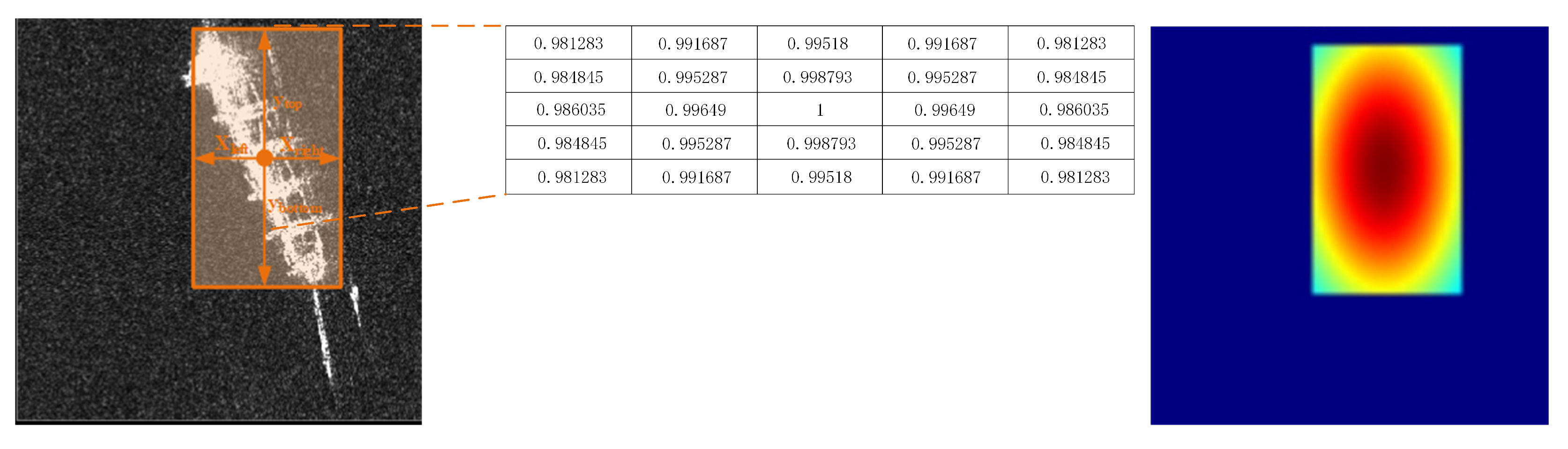 Remotesensing 17 01487 g008 Remotesensing 17 01487 g008
