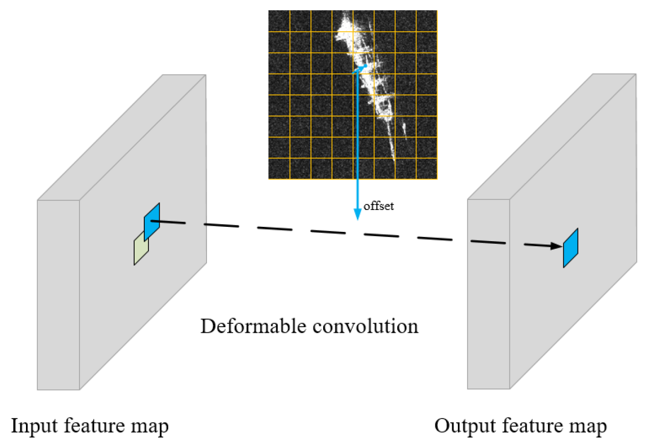 Remotesensing 17 01487 g009 Remotesensing 17 01487 g009