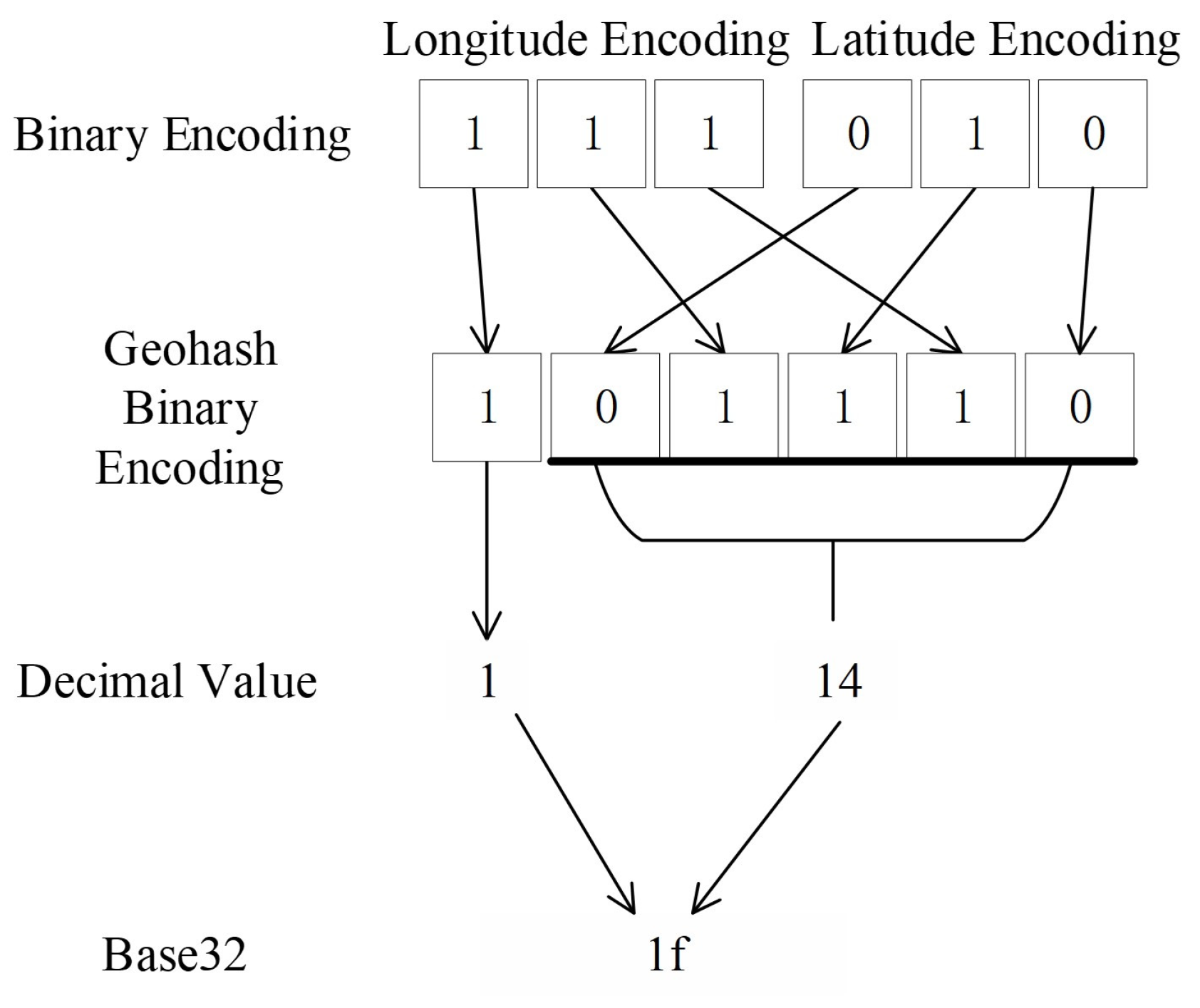Remotesensing 17 01493 g001