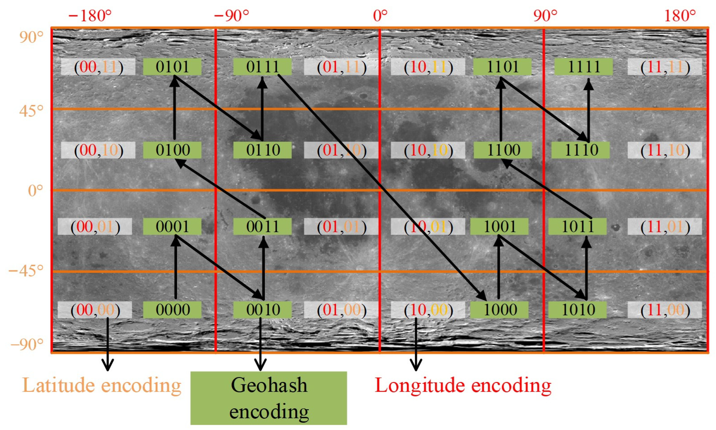 Remotesensing 17 01493 g002