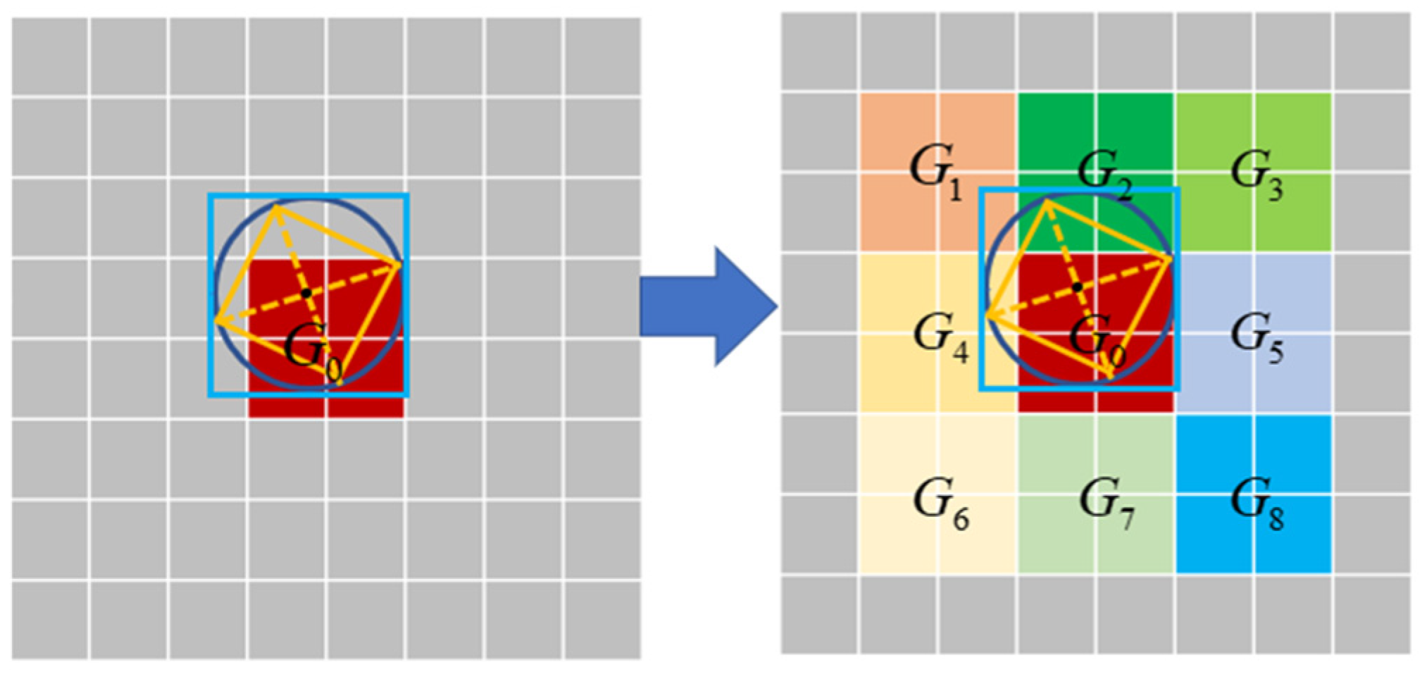 Remotesensing 17 01493 g004