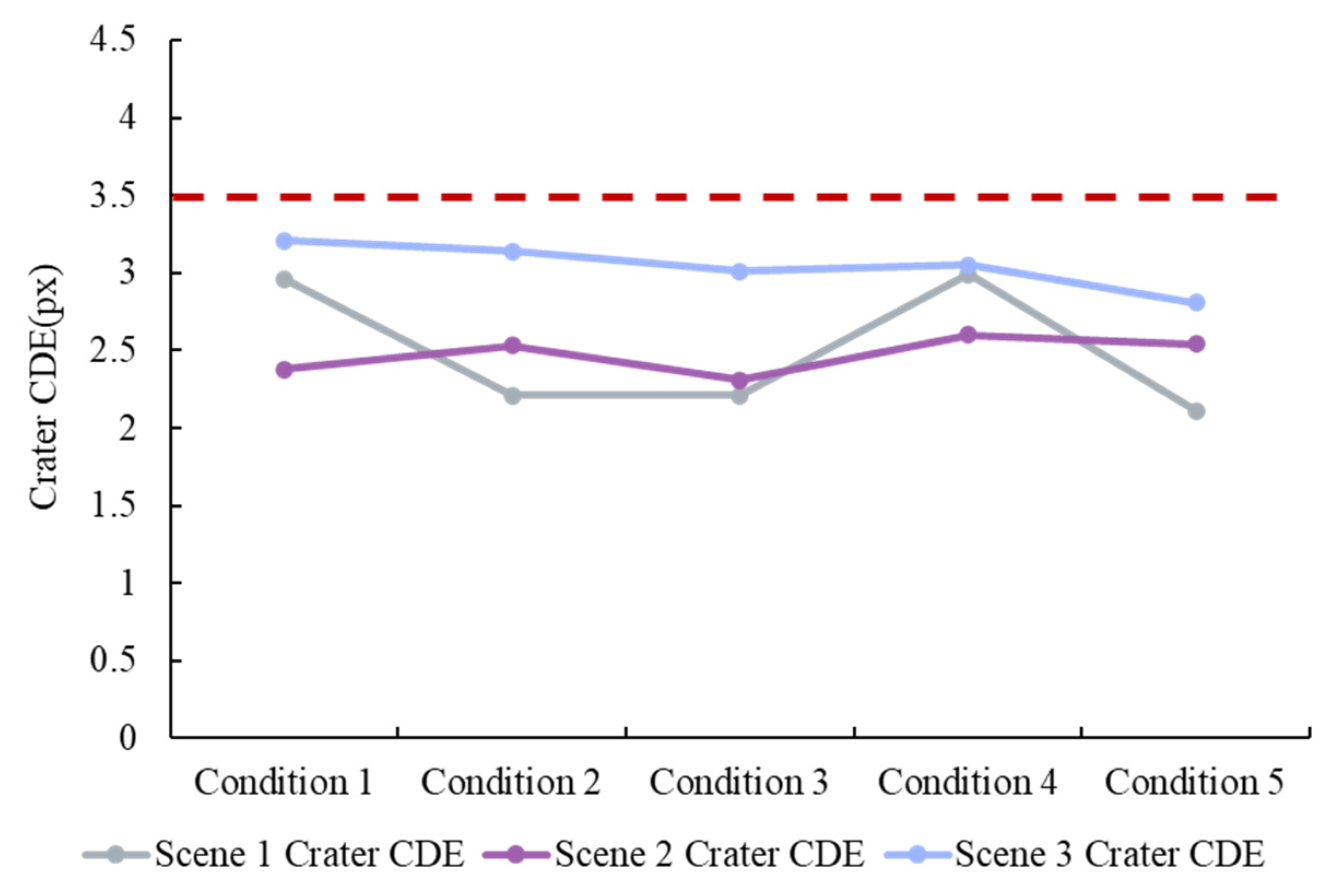 Remotesensing 17 01493 g011