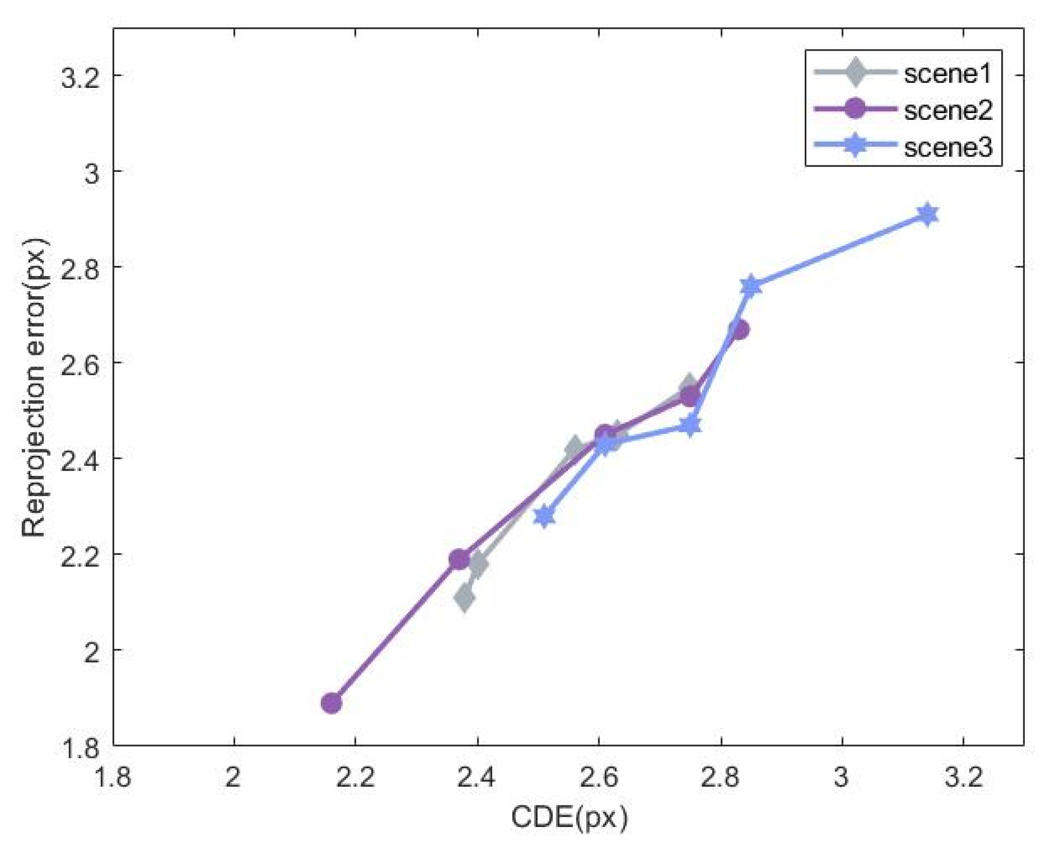 Remotesensing 17 01493 g012