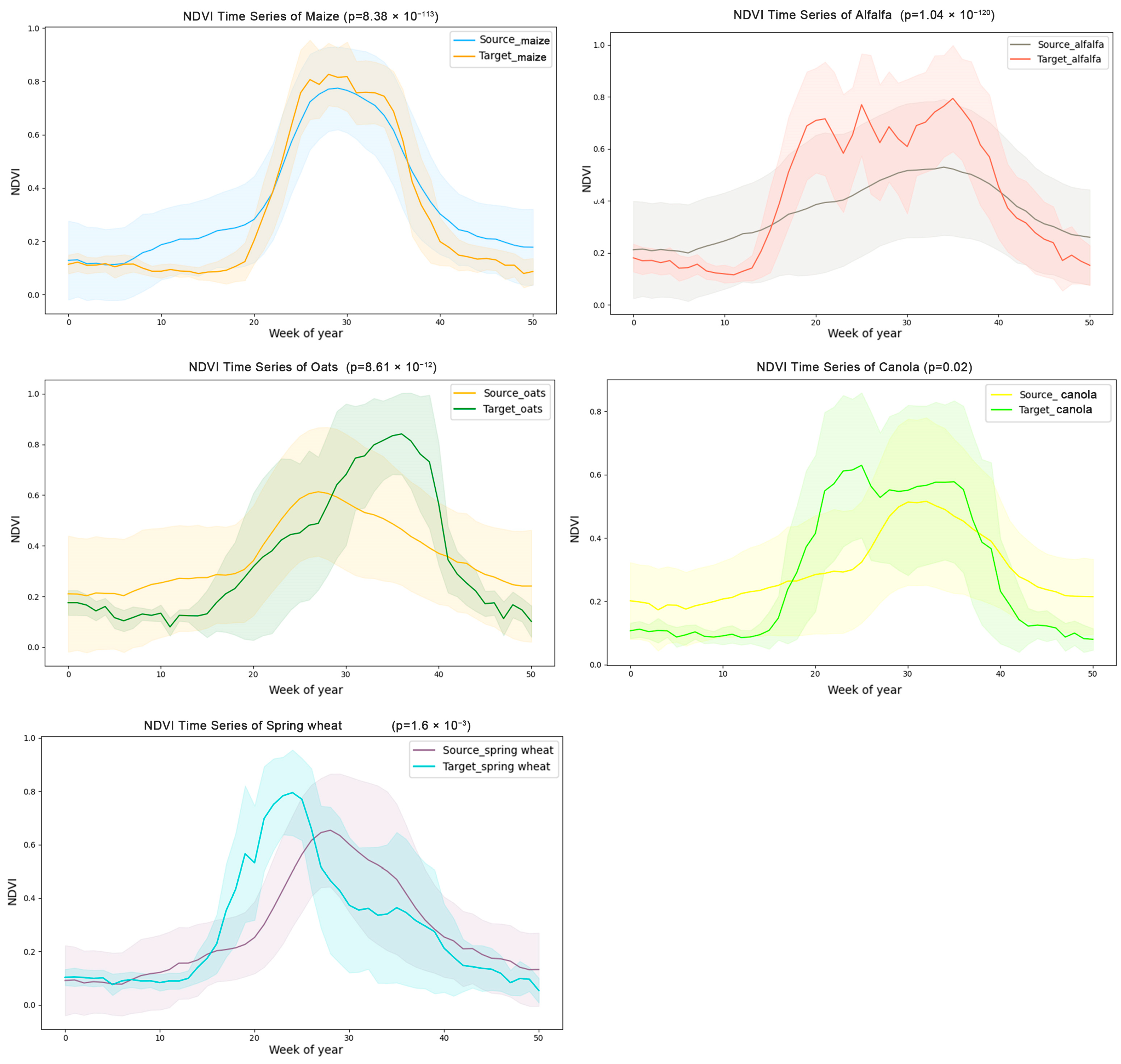 Remotesensing 17 01494 g004