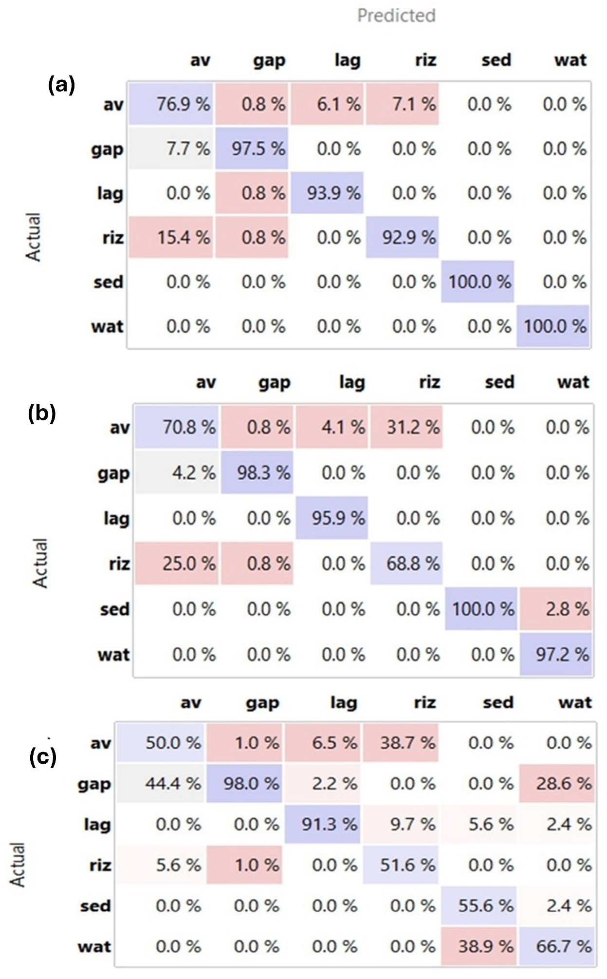 Remotesensing 17 01500 g006