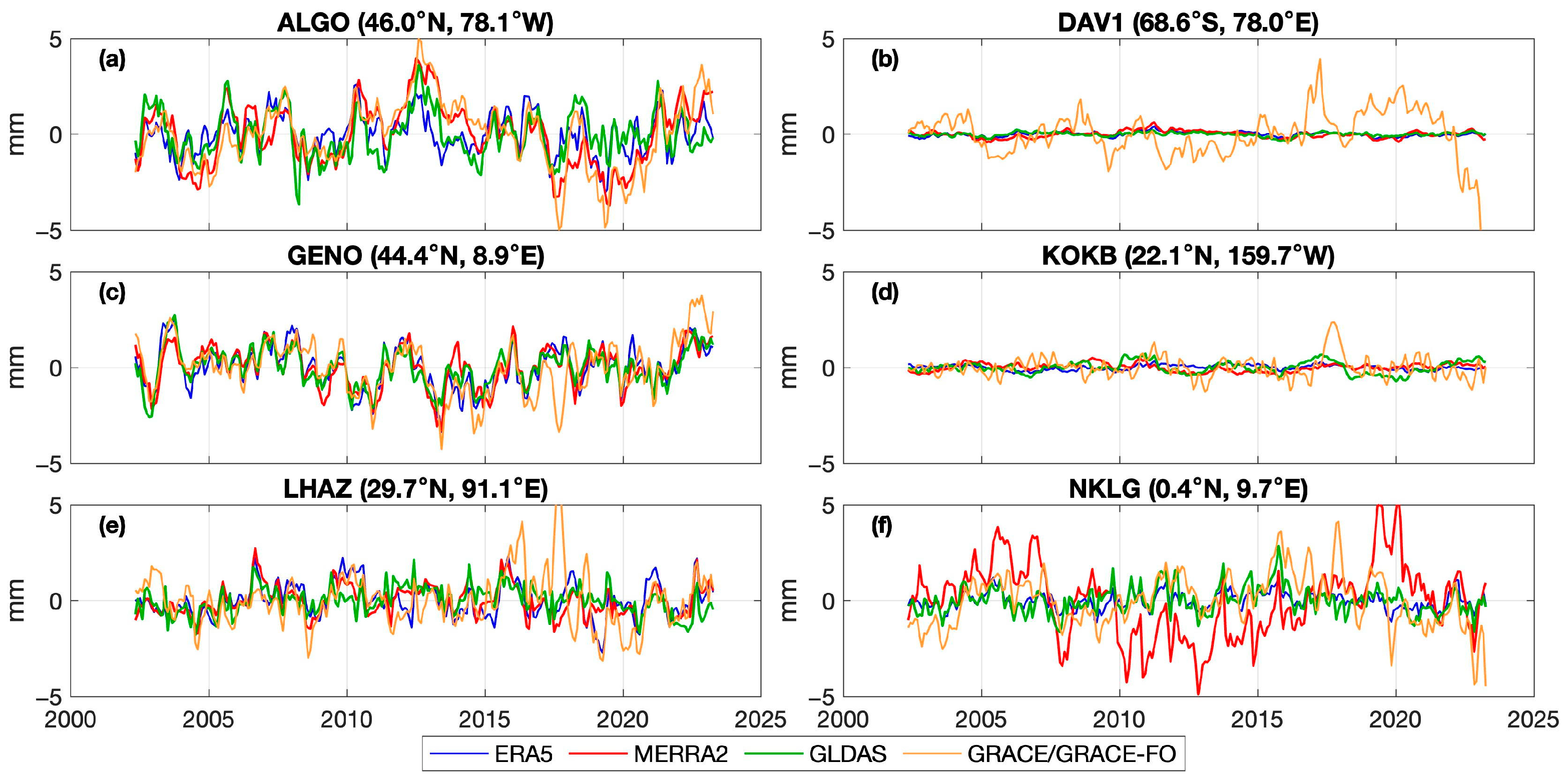 Remotesensing 17 01509 g003 Remotesensing 17 01509 g003