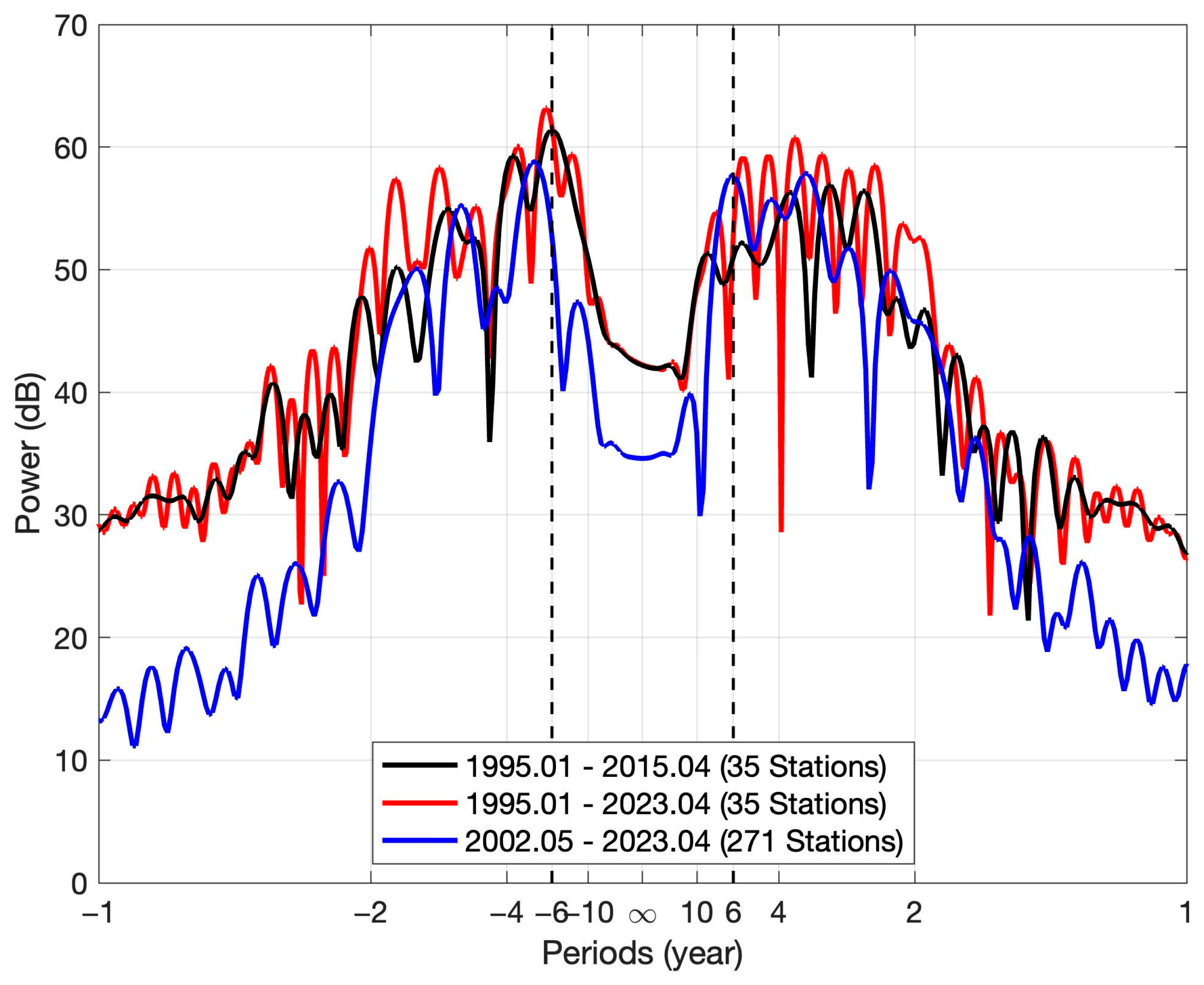 Remotesensing 17 01509 g006 Remotesensing 17 01509 g006