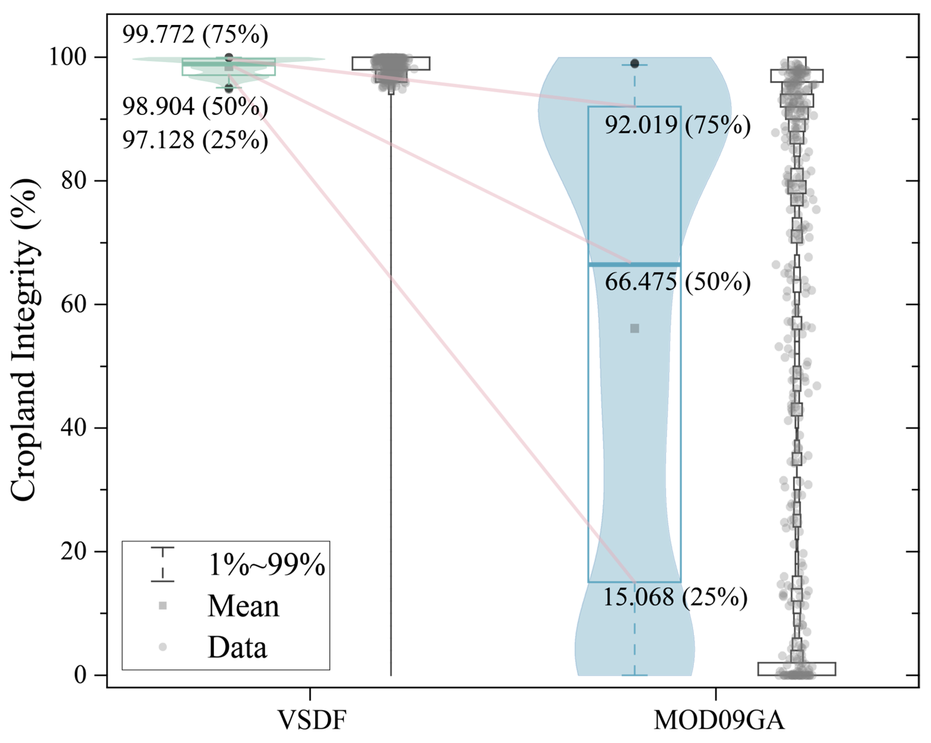 Remotesensing 17 01510 g004