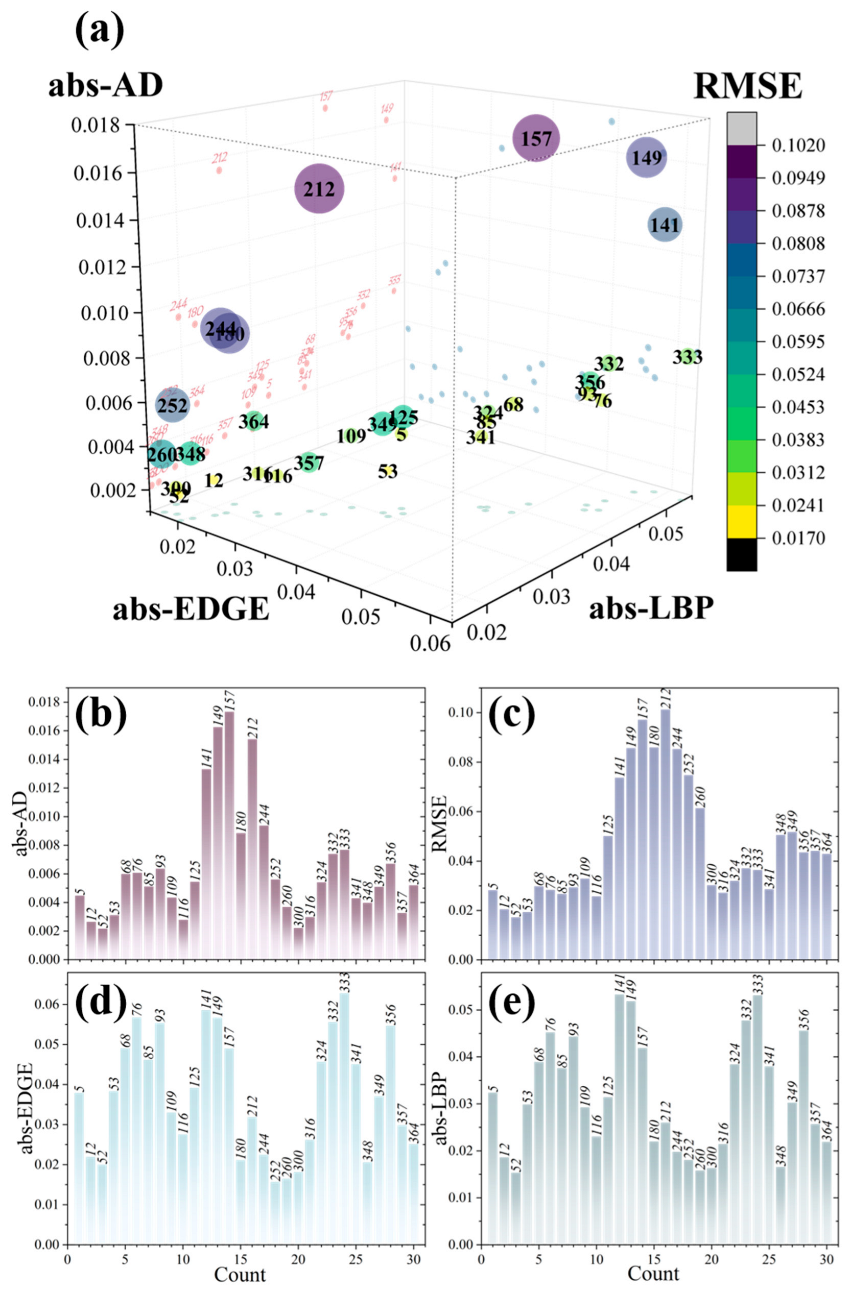 Remotesensing 17 01510 g006