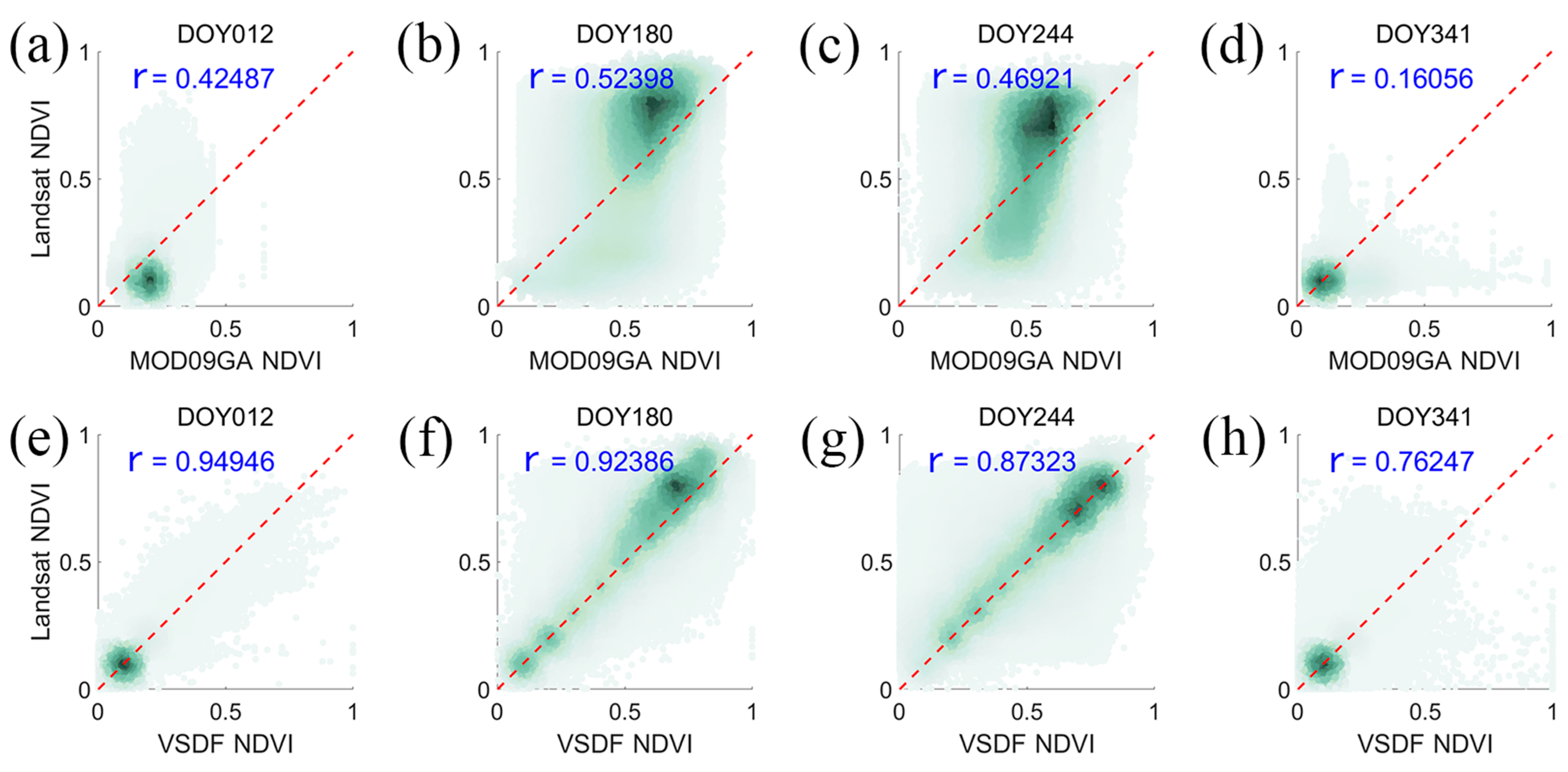 Remotesensing 17 01510 g007
