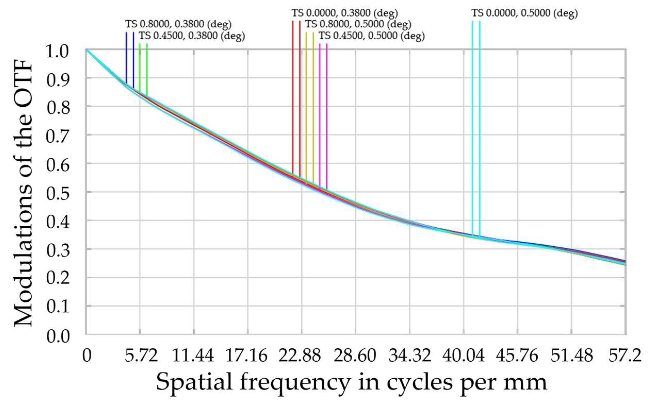 Remotesensing 17 01512 g002