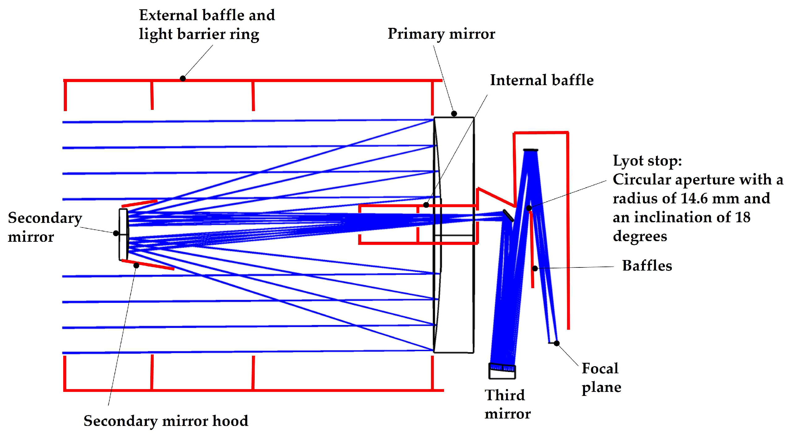 Remotesensing 17 01512 g004