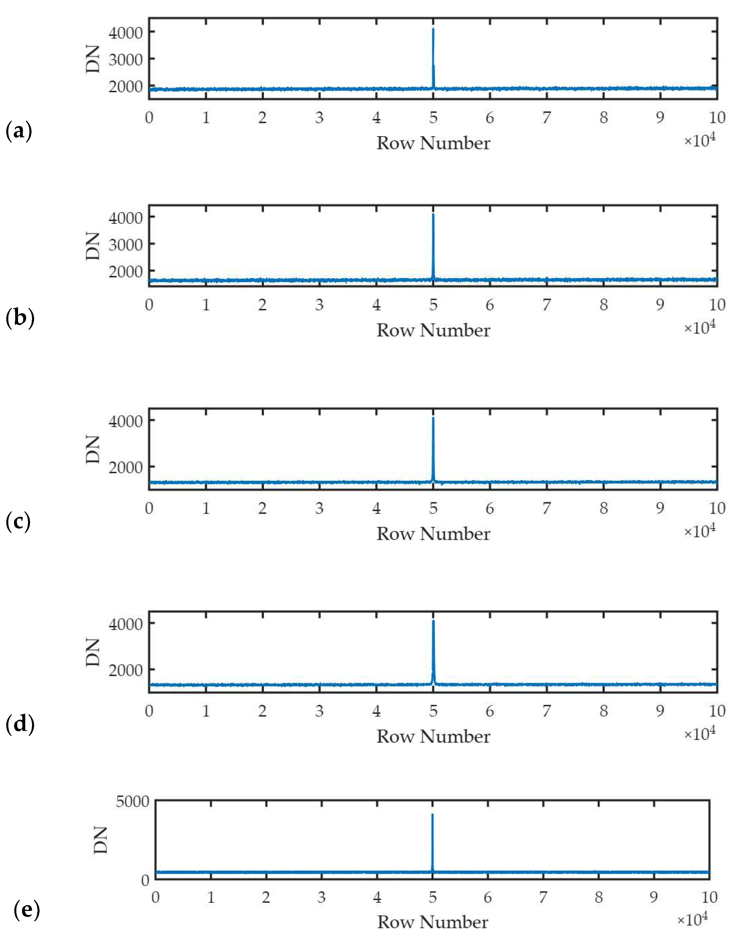 Remotesensing 17 01512 g009