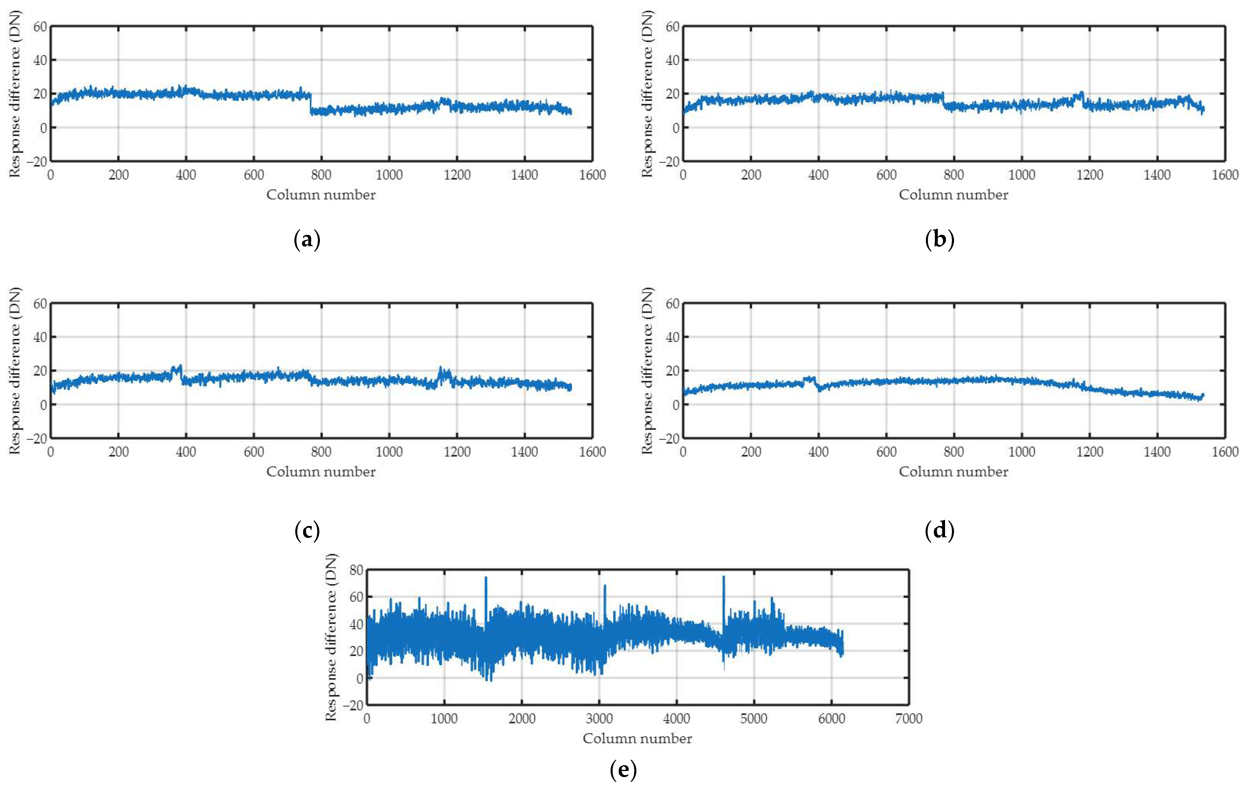 Remotesensing 17 01512 g013
