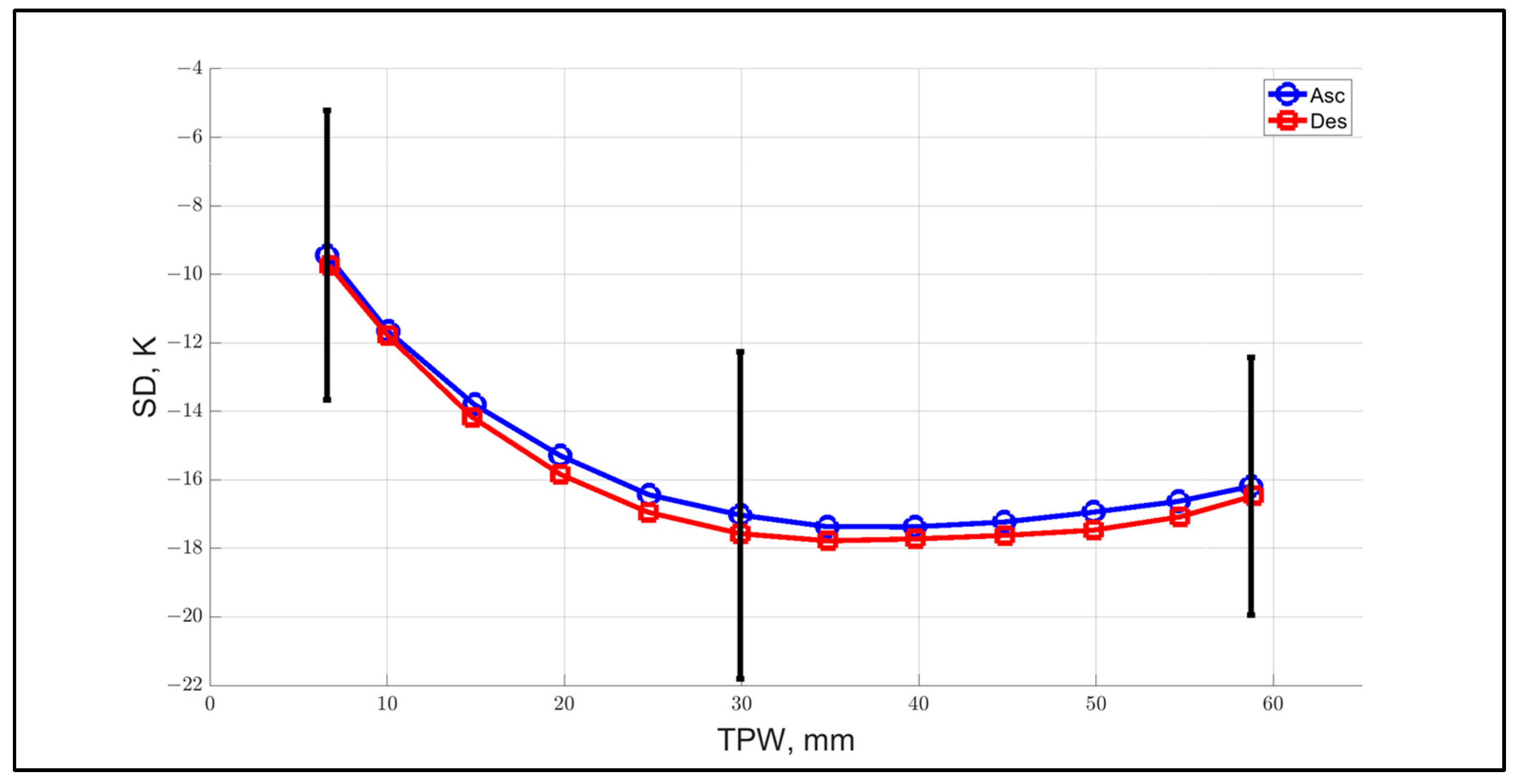 Remotesensing 17 01519 g013