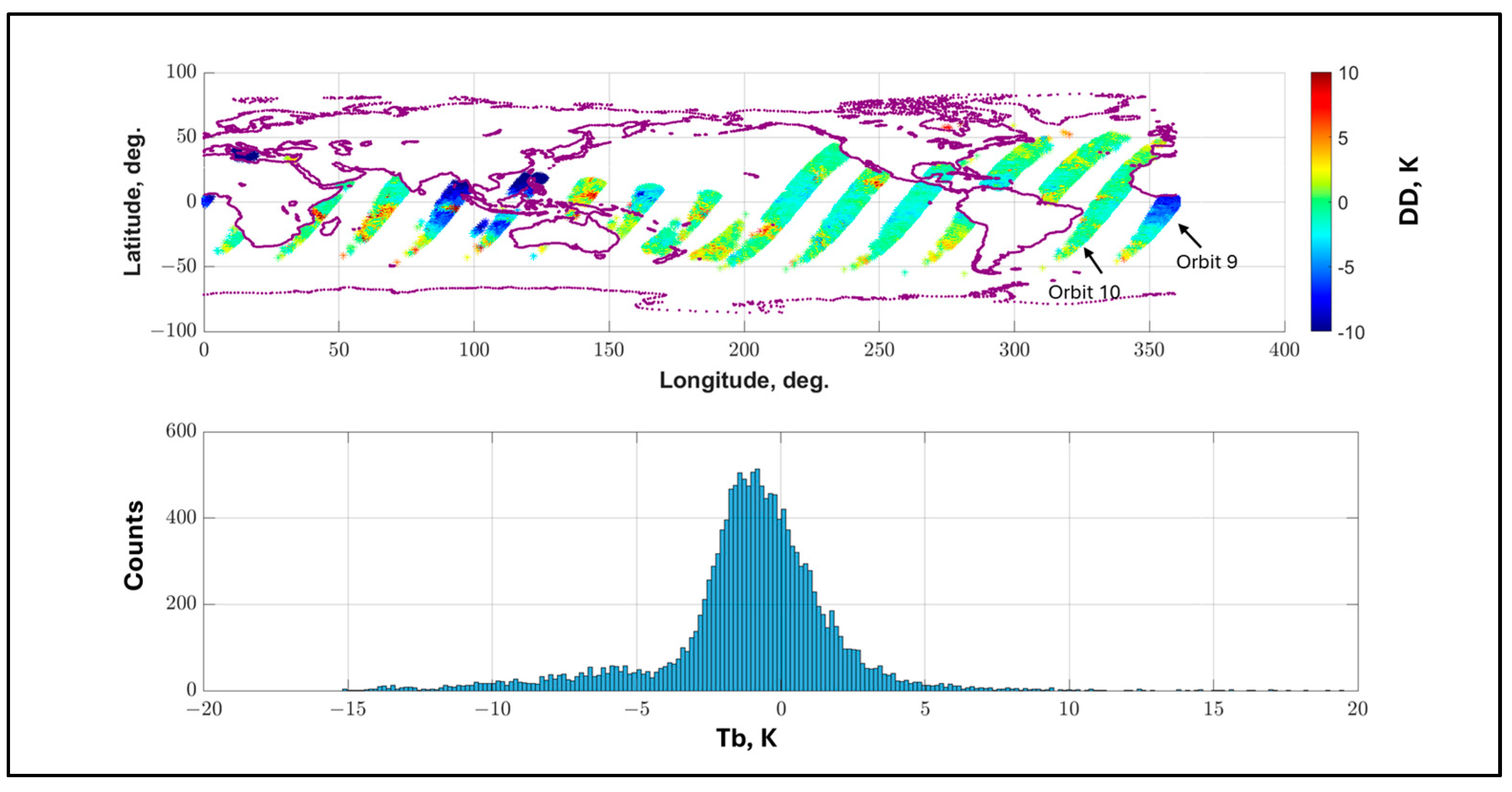 Remotesensing 17 01519 g027