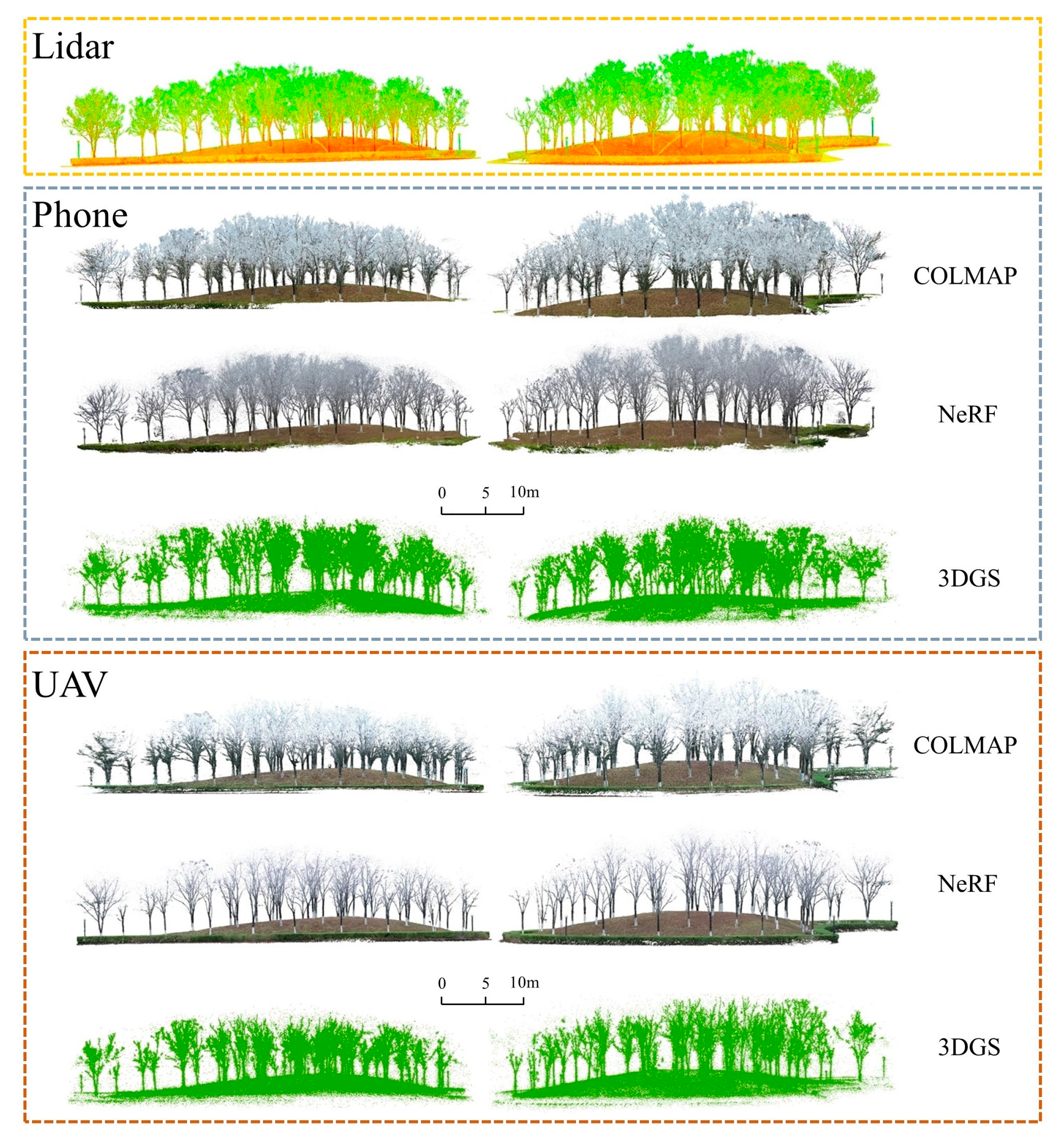 Remotesensing 17 01520 g005