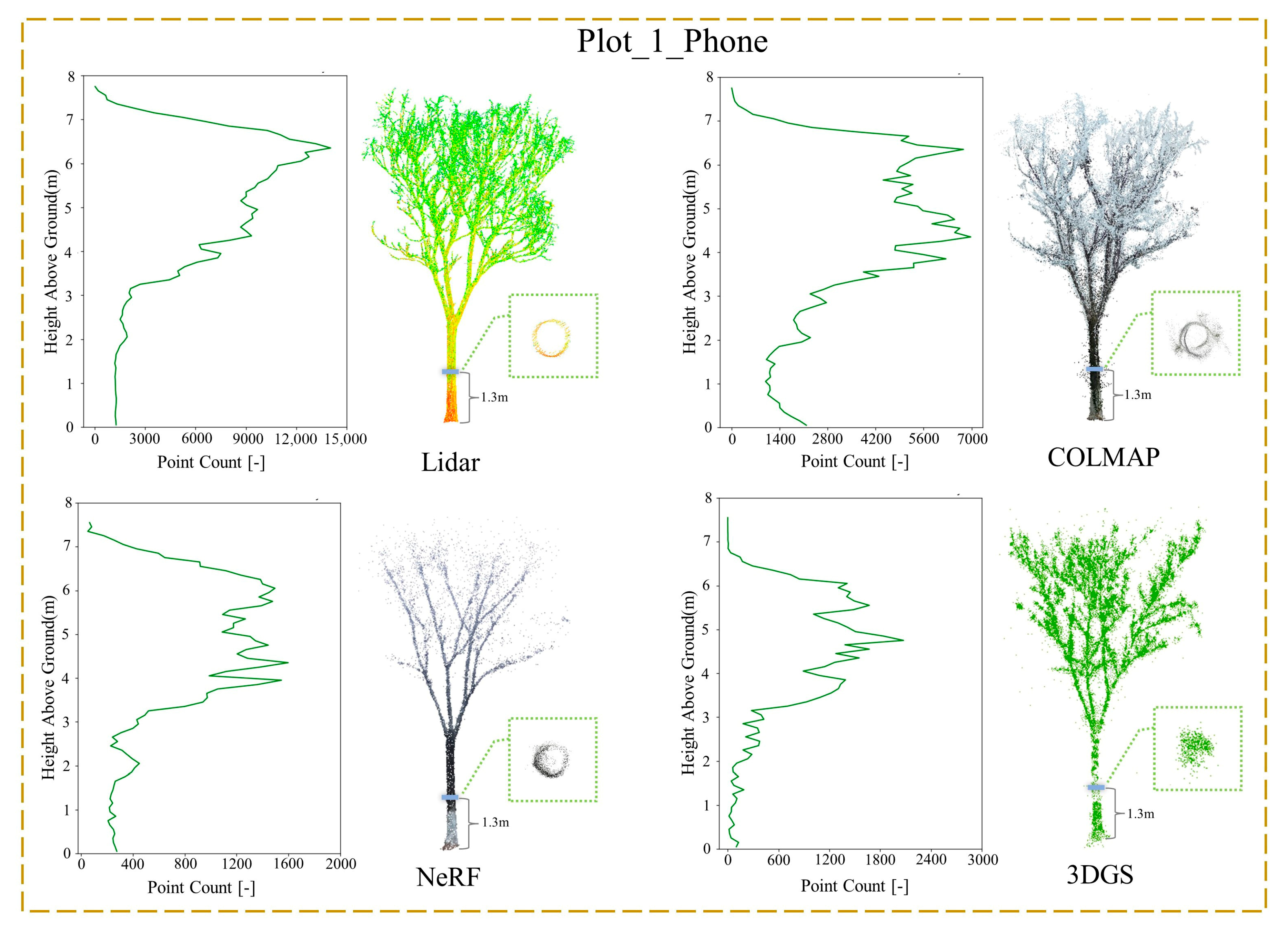 Remotesensing 17 01520 g006