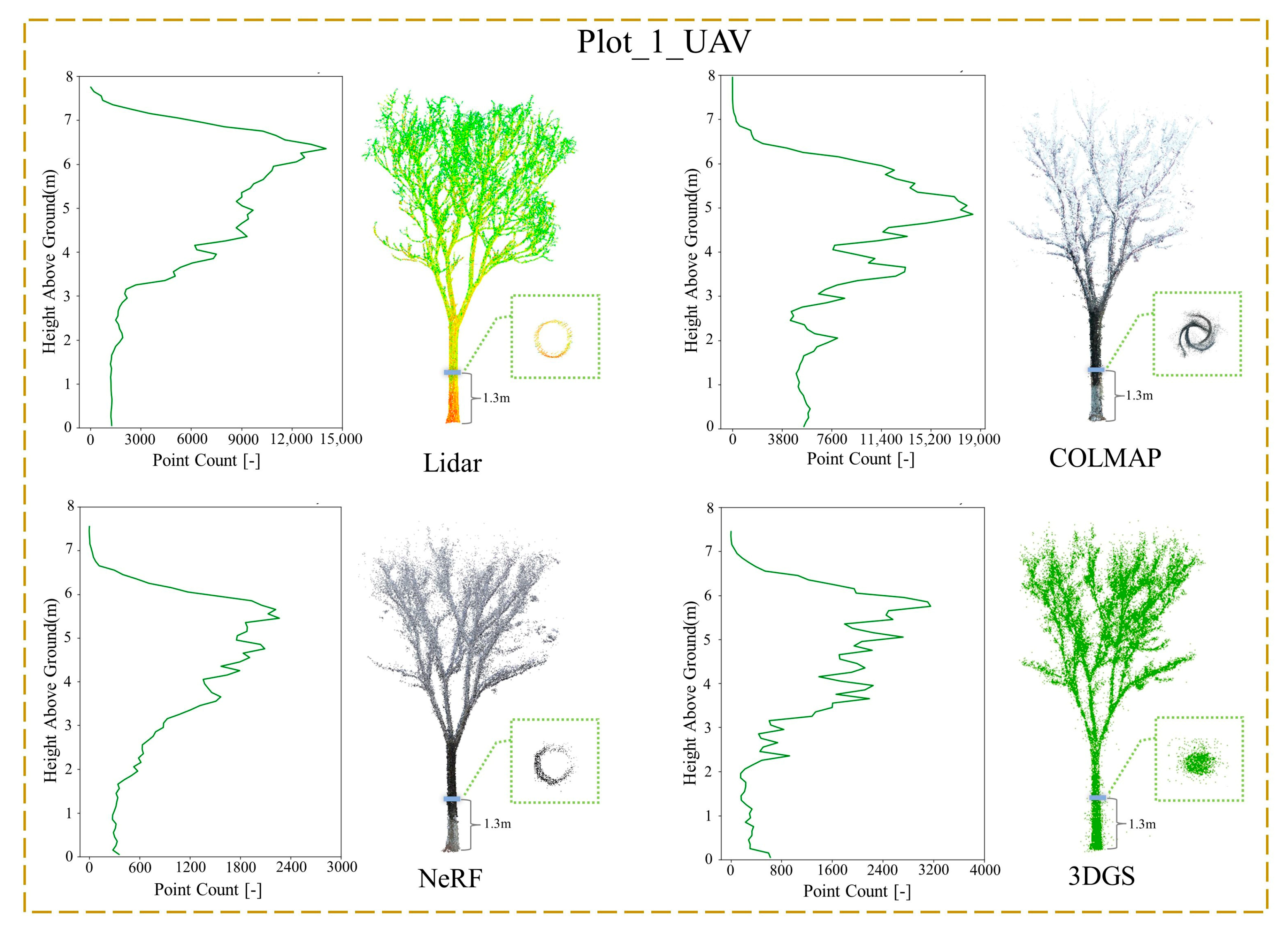 Remotesensing 17 01520 g007