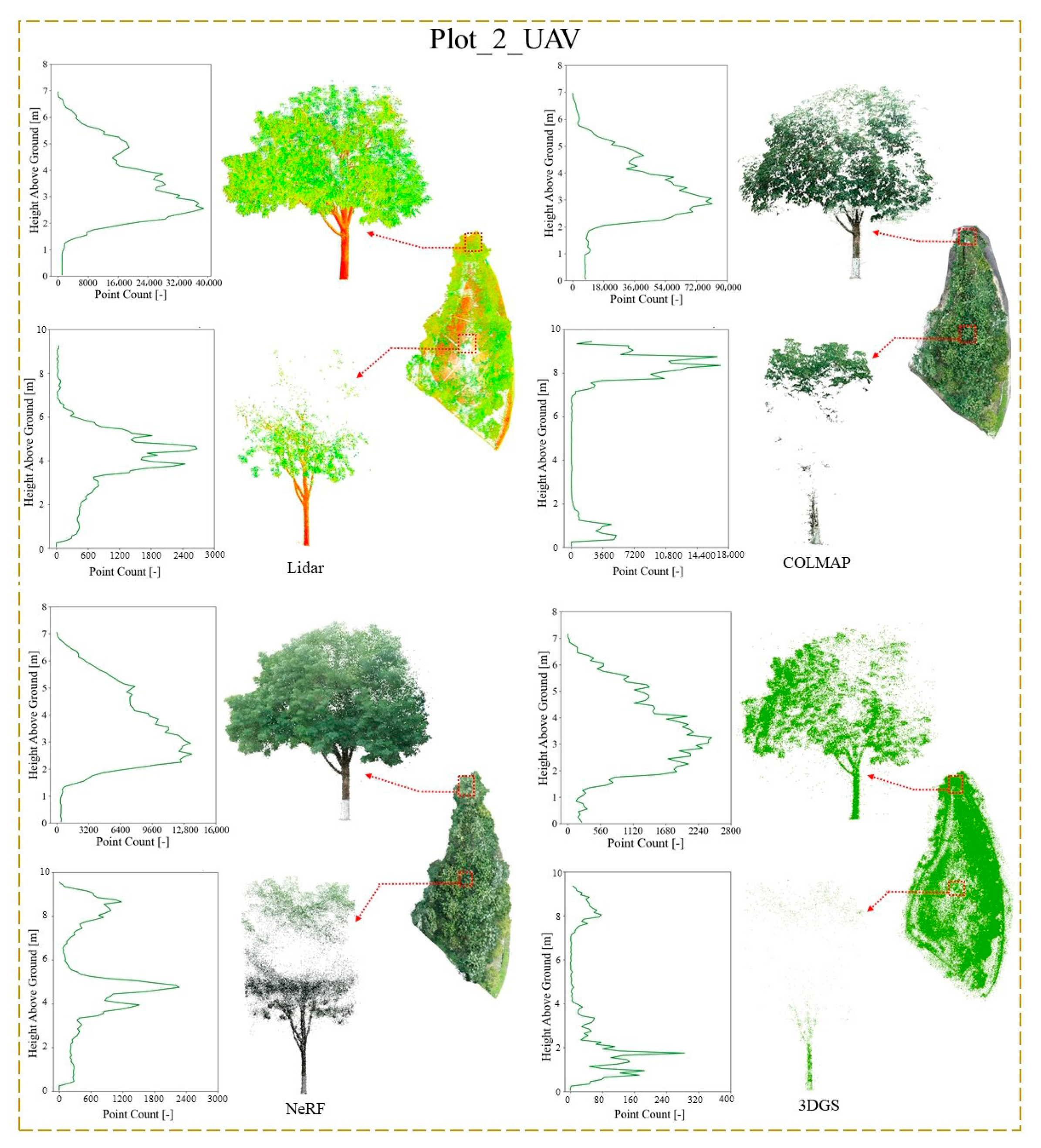 Remotesensing 17 01520 g009