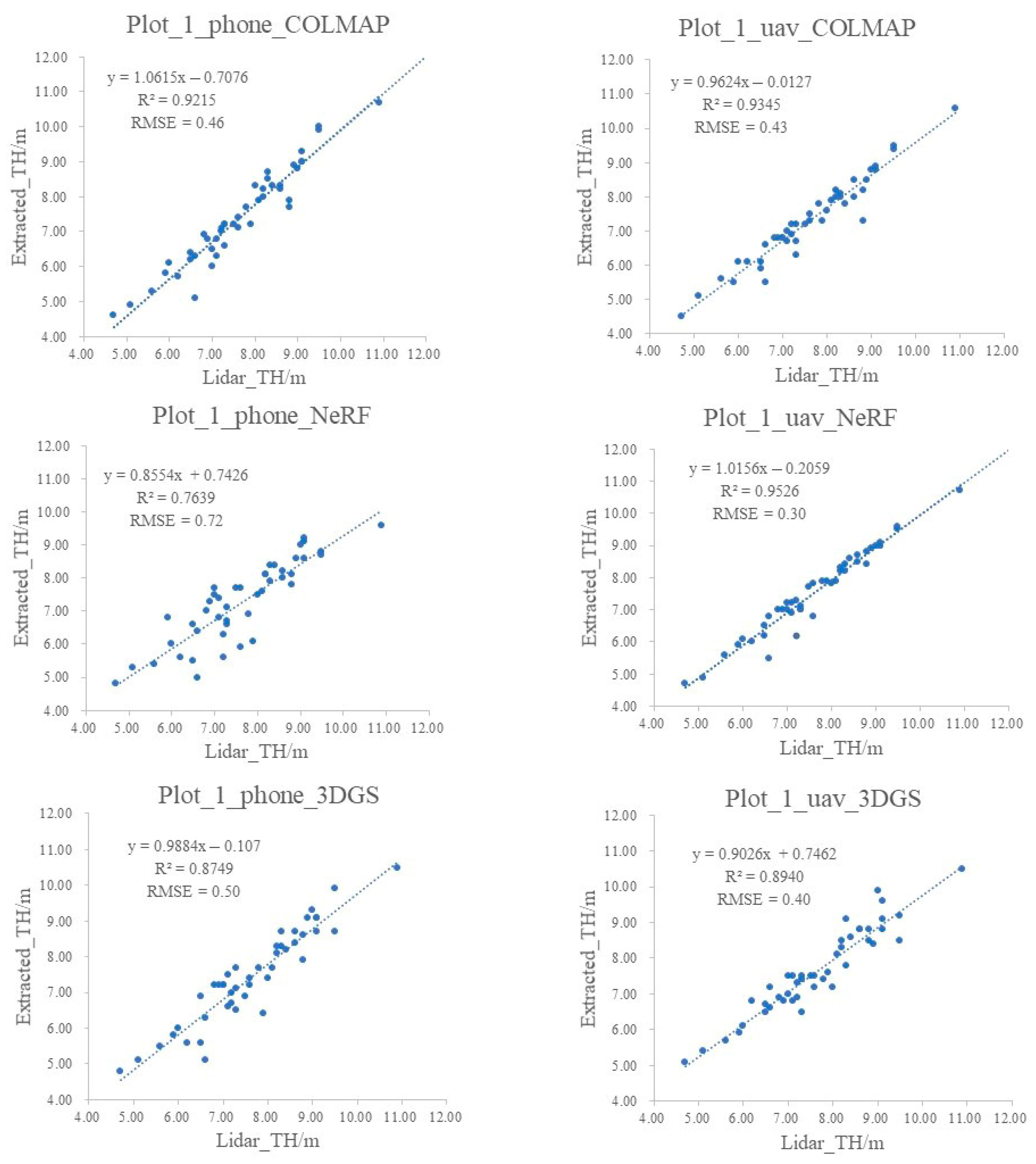 Remotesensing 17 01520 g010