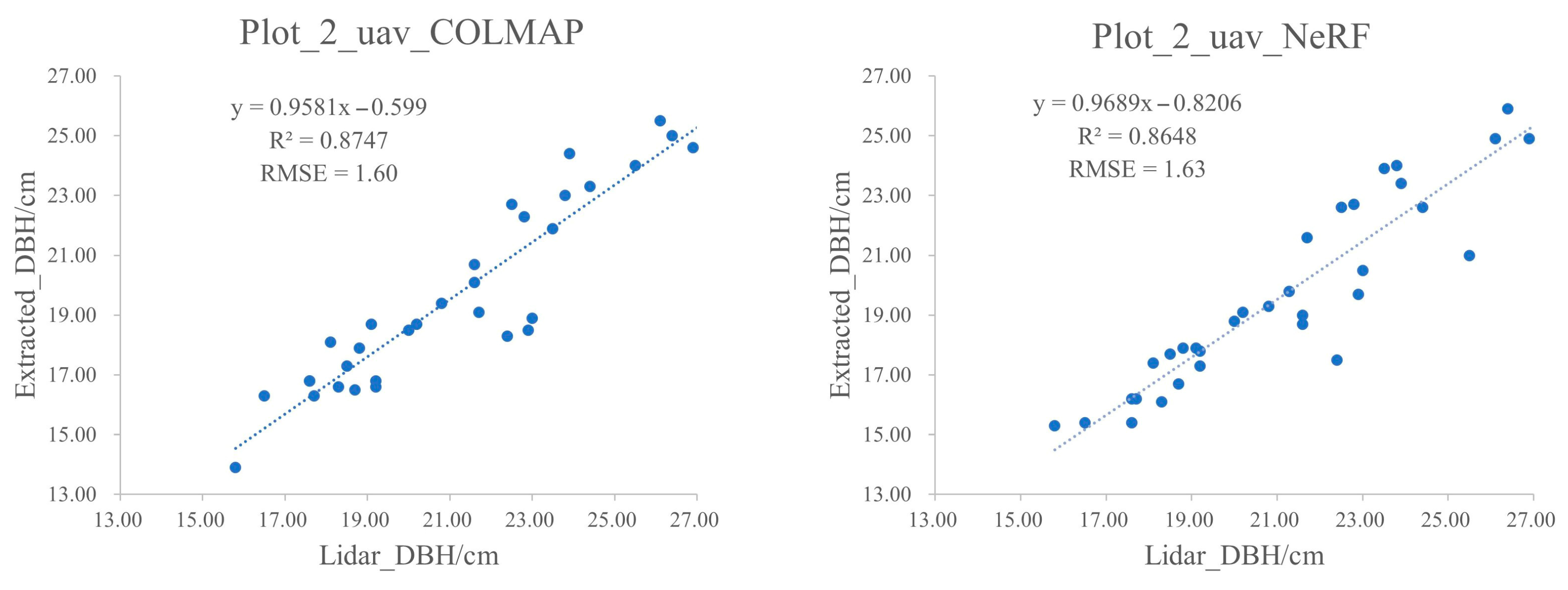 Remotesensing 17 01520 g014