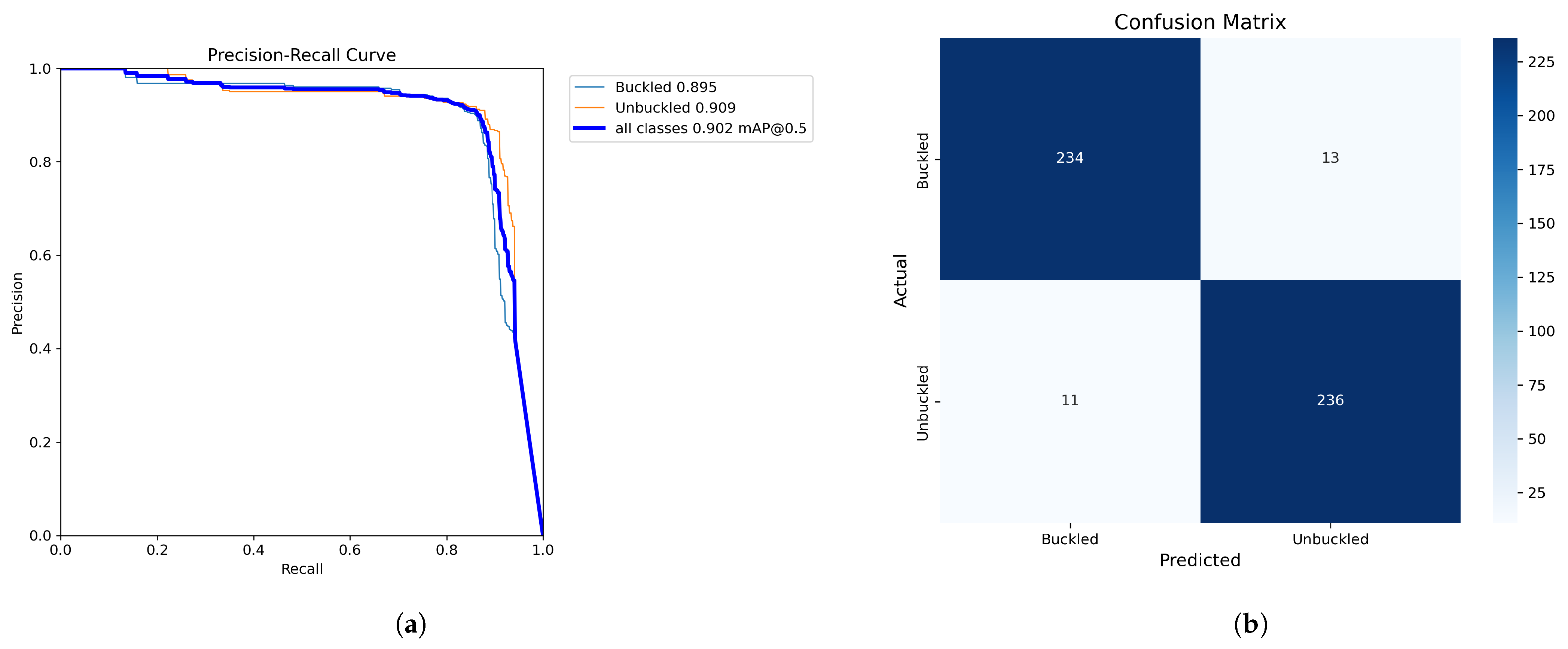 Remotesensing 17 01527 g002