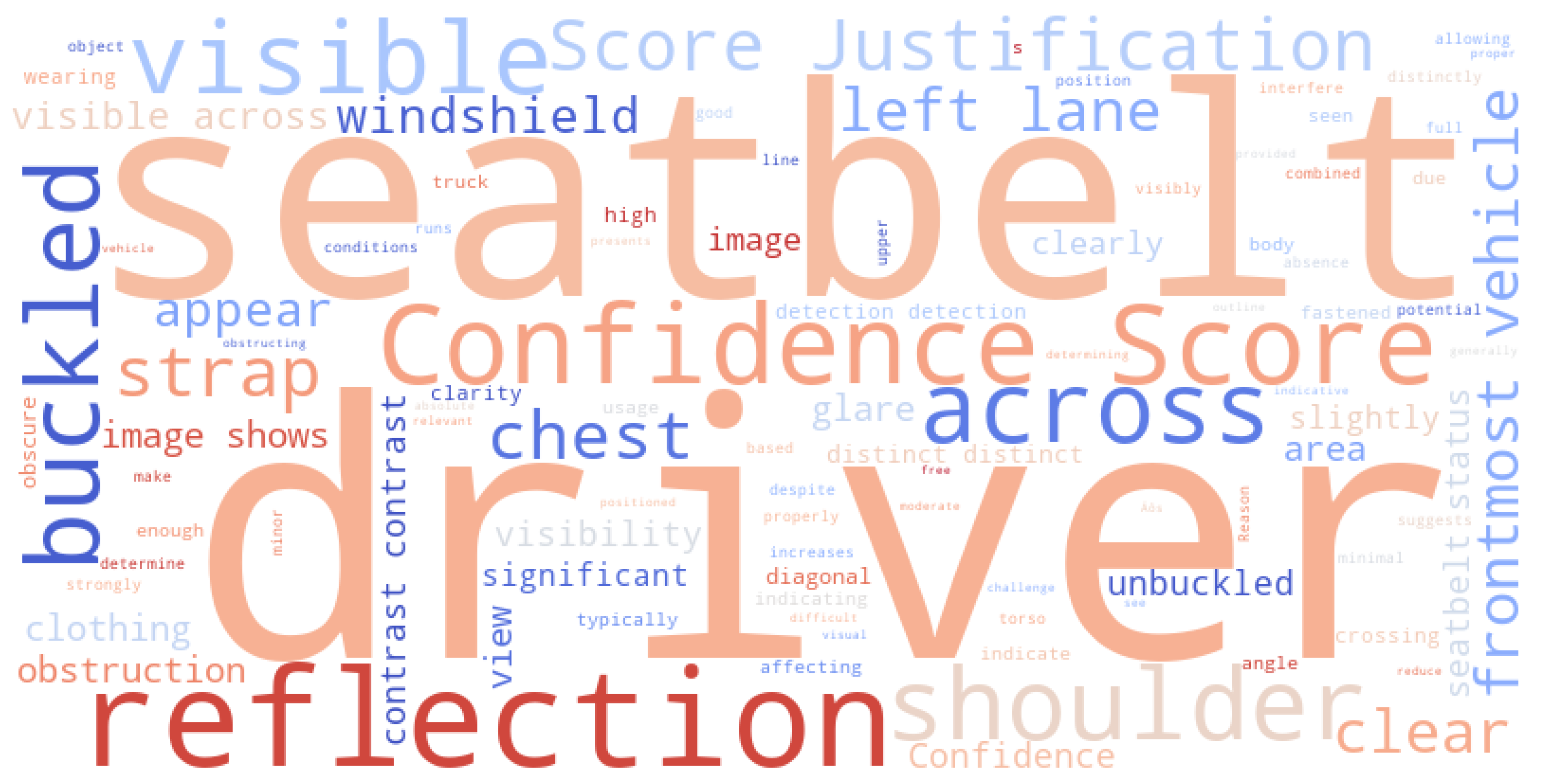 Remotesensing 17 01527 g007