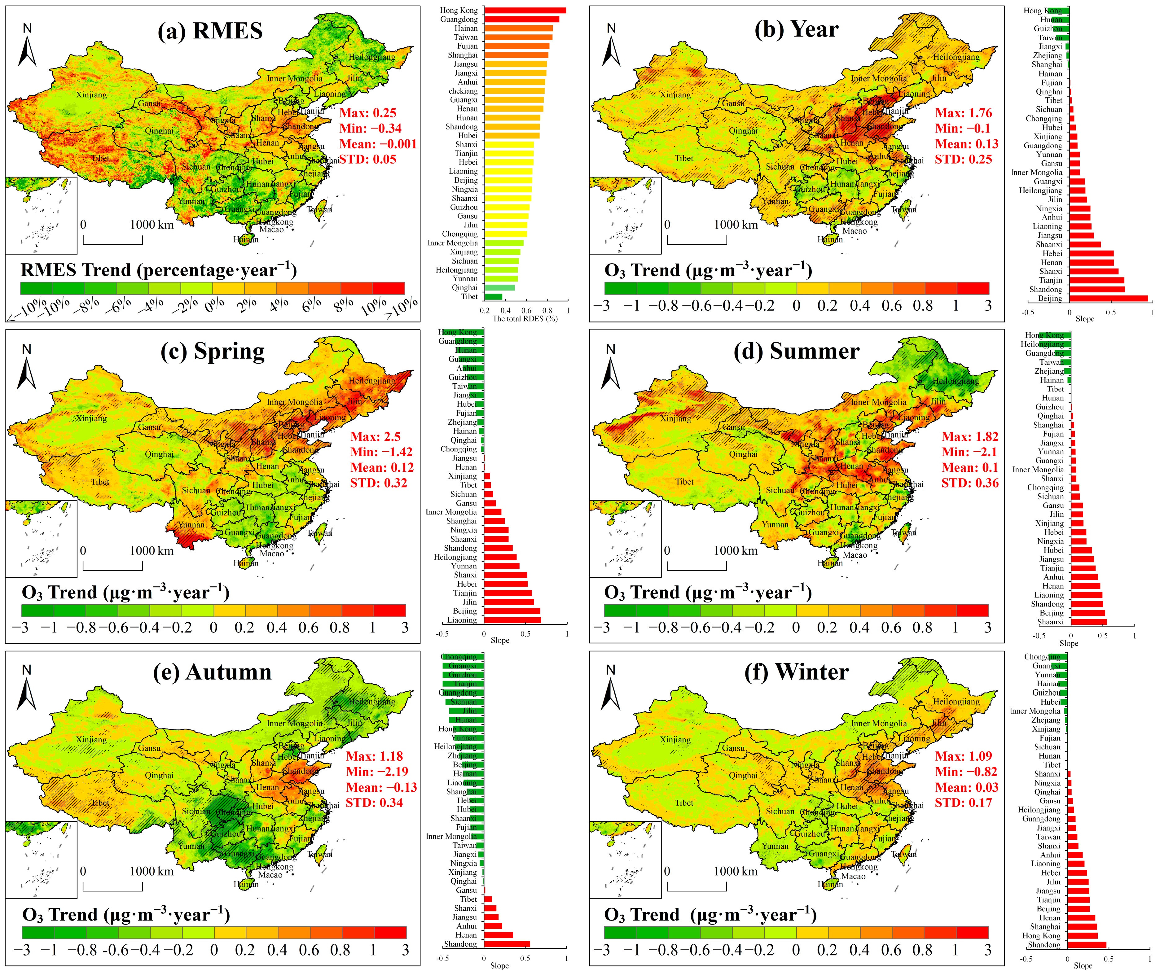 Remotesensing 17 01534 g011 Remotesensing 17 01534 g011