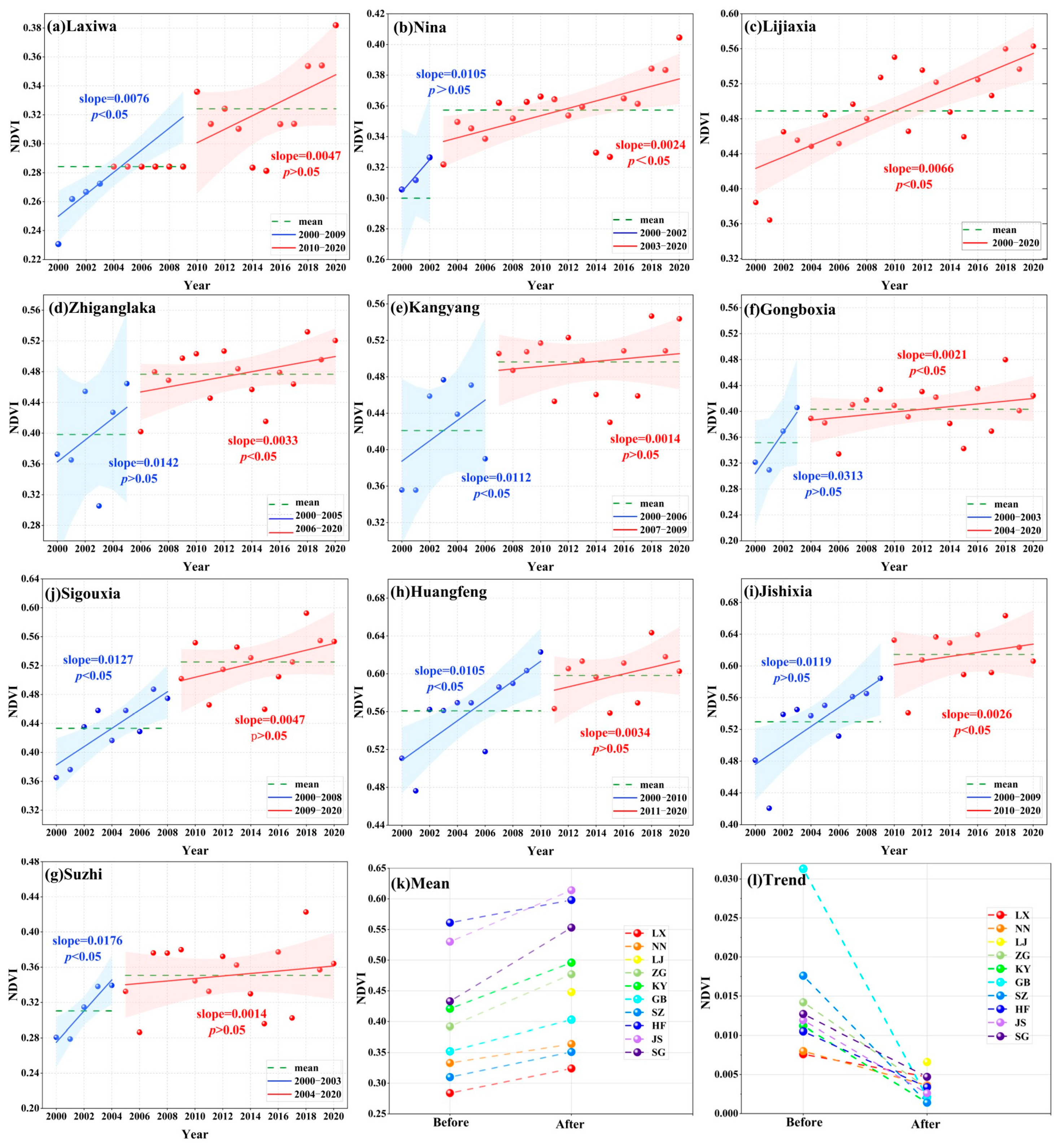 Remotesensing 17 01535 g003