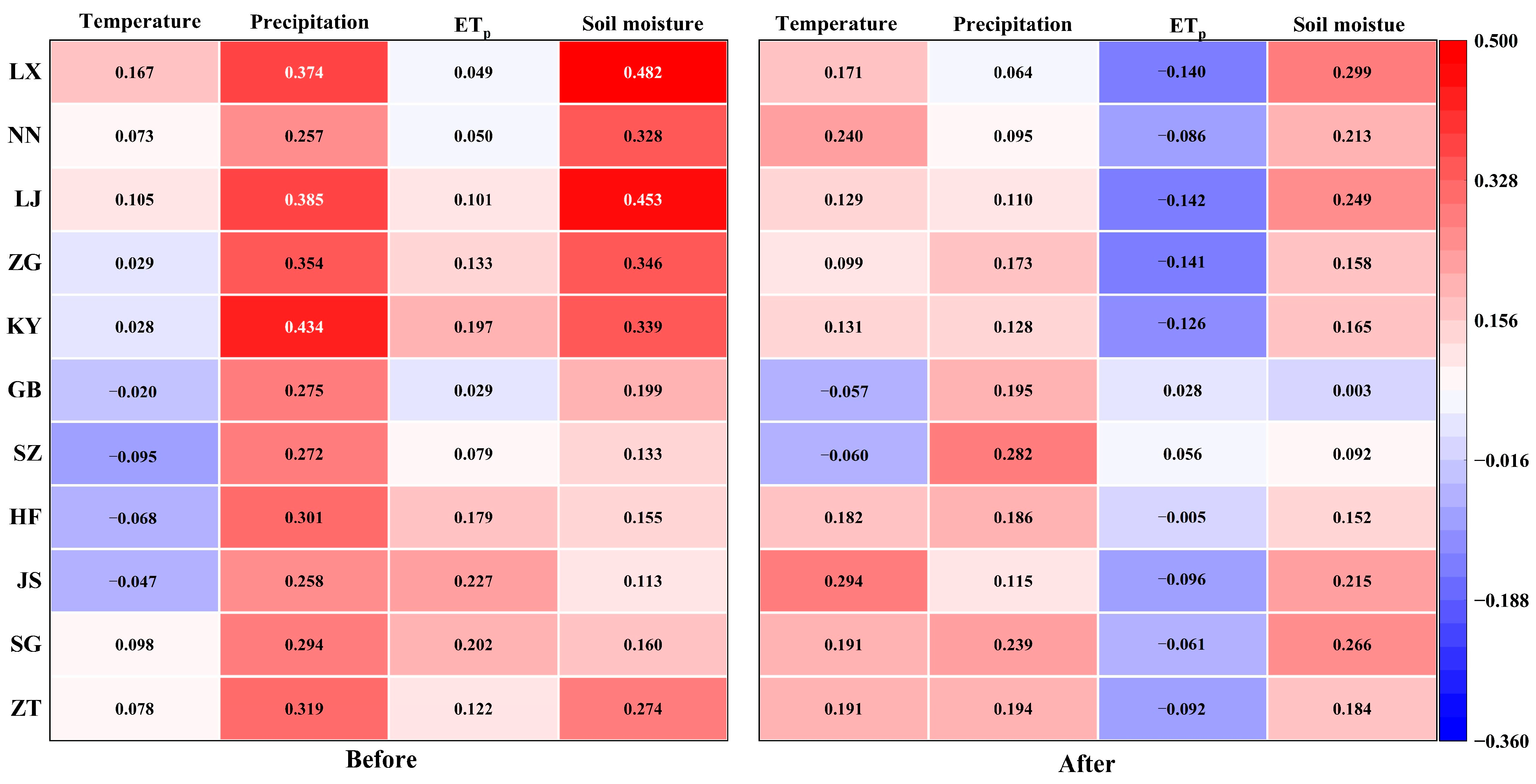 Remotesensing 17 01535 g008