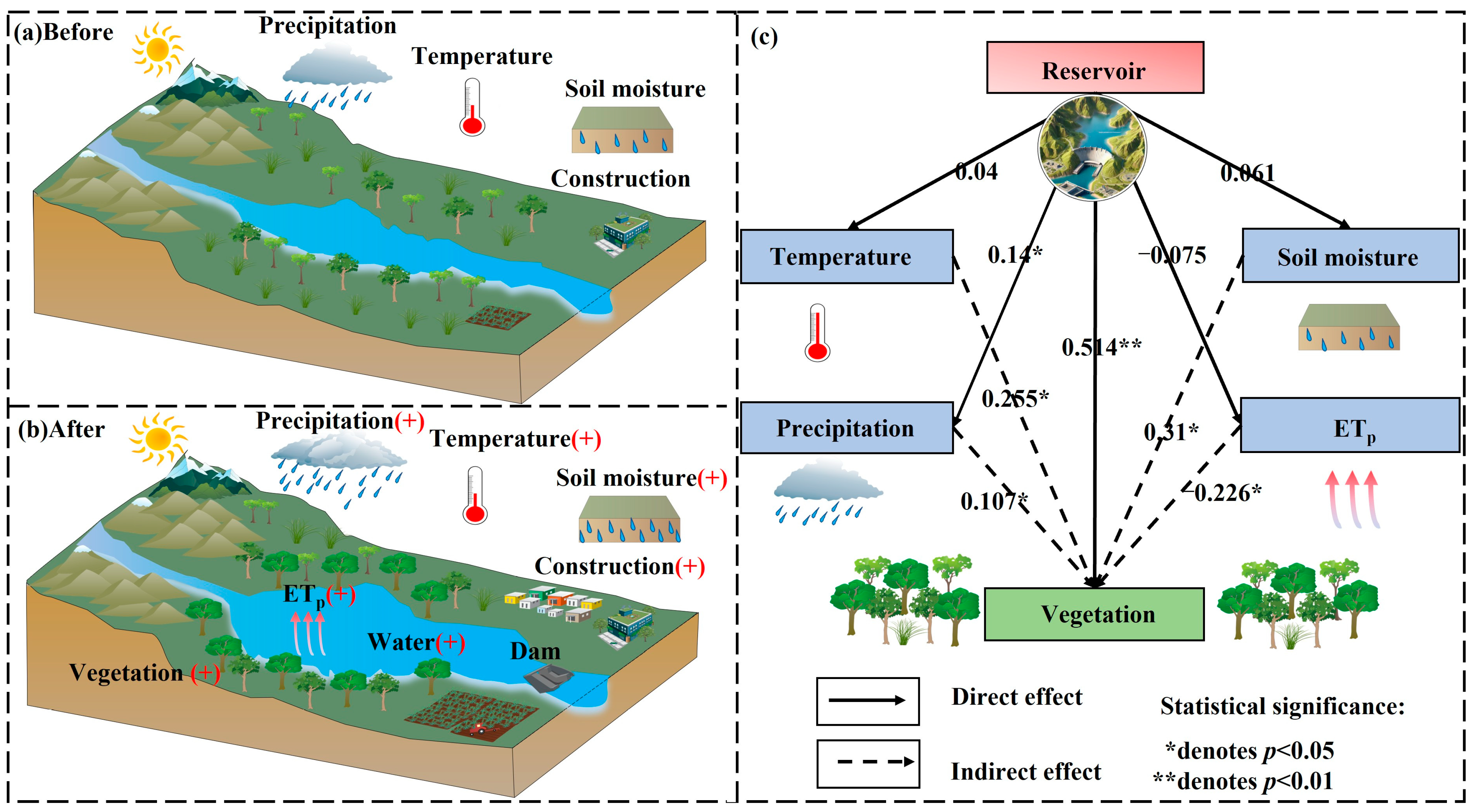 Remotesensing 17 01535 g010