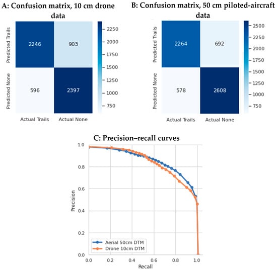 Remotesensing 17 01539 g006