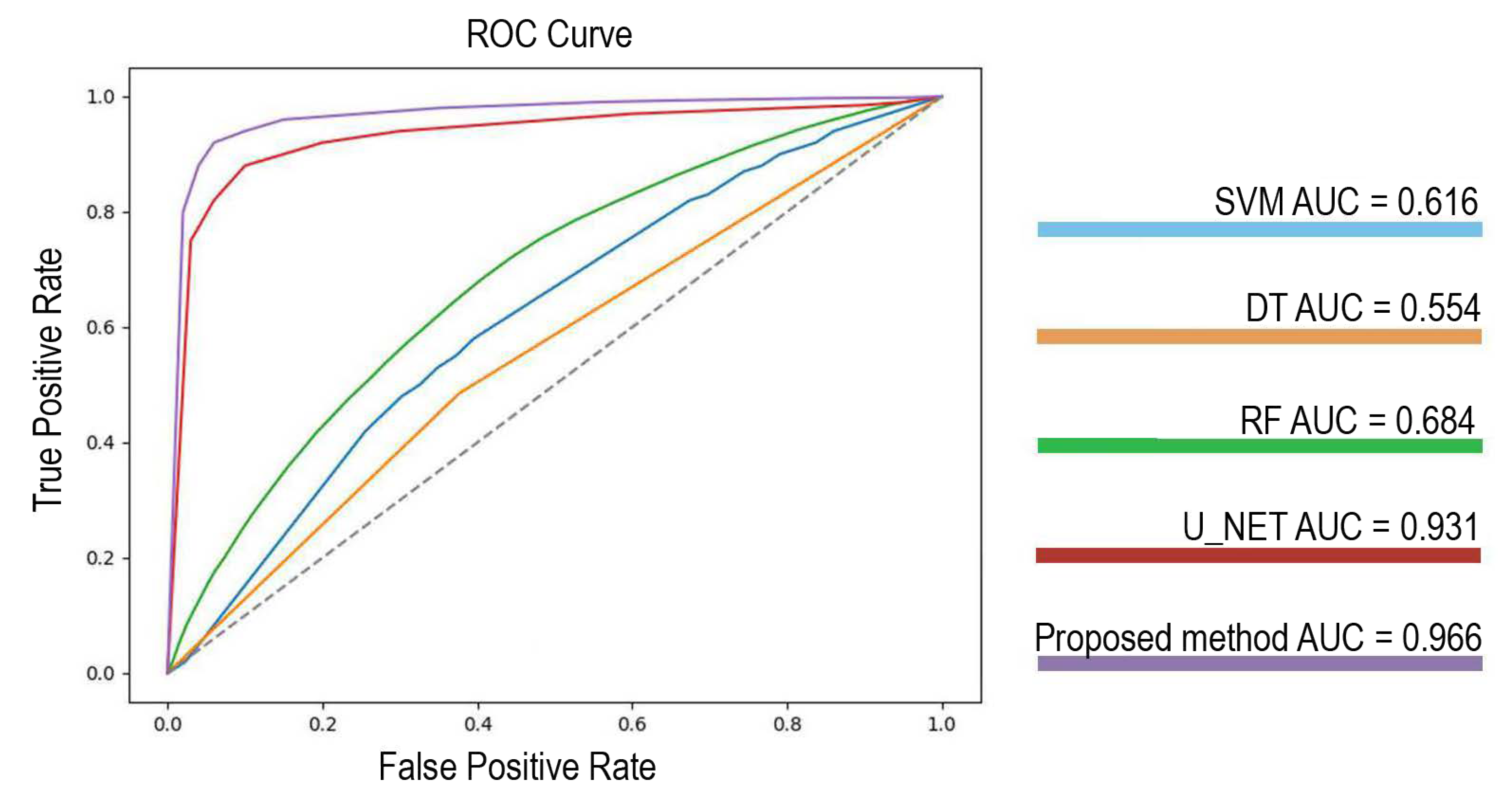 Remotesensing 17 01540 g008