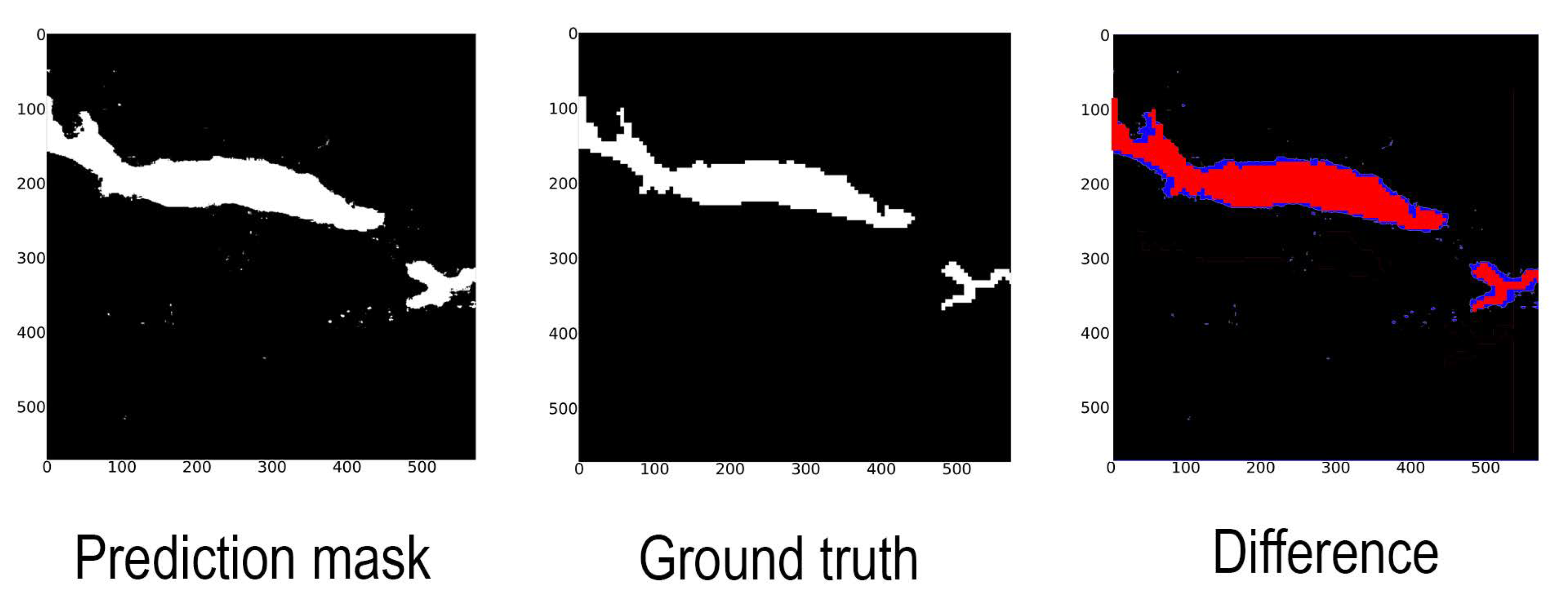 Remotesensing 17 01540 g009