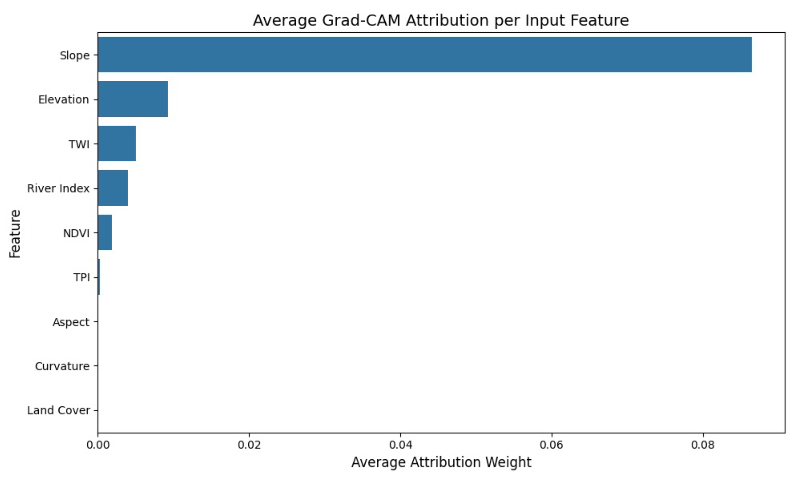 Remotesensing 17 01540 g011