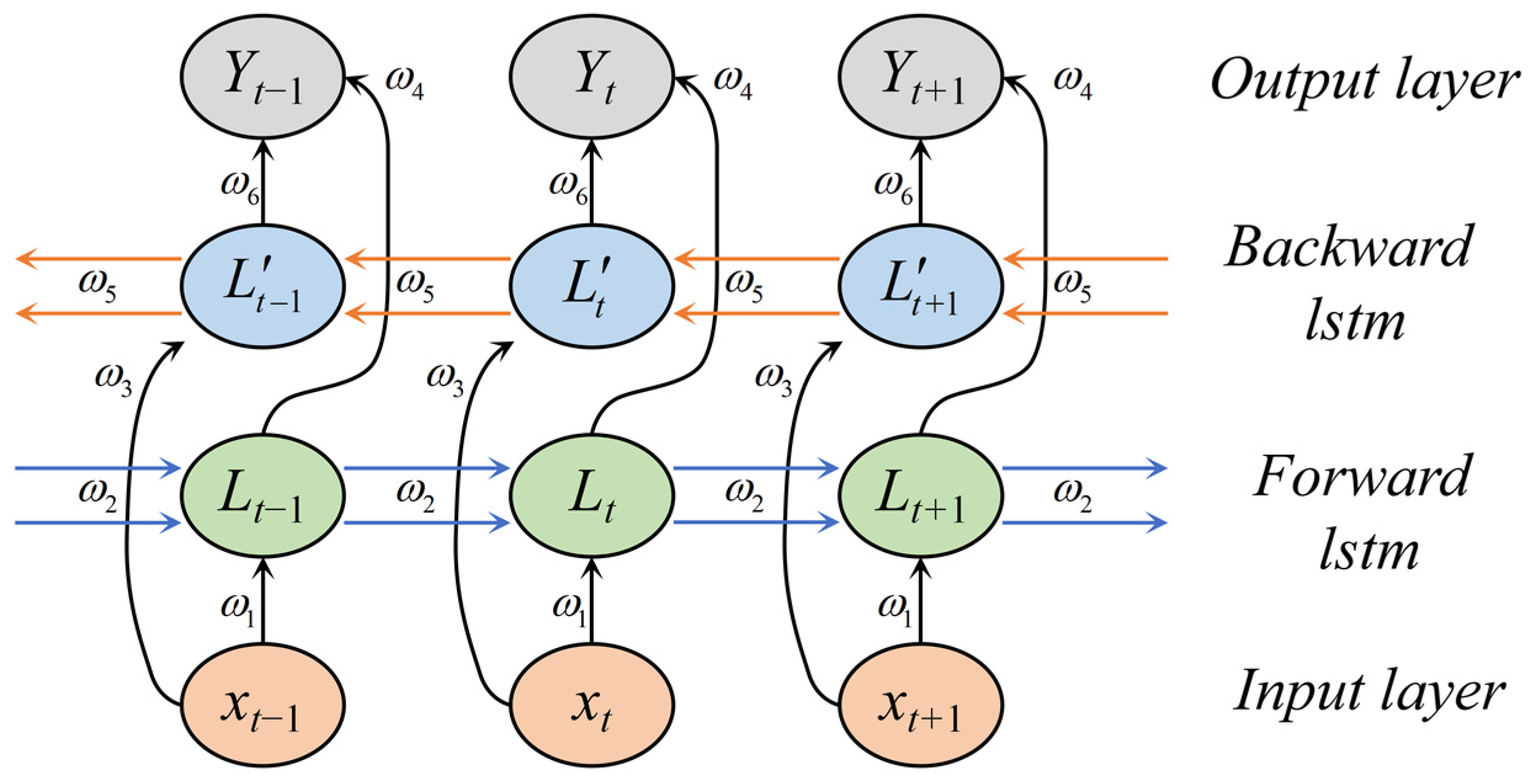Remotesensing 17 01542 g004