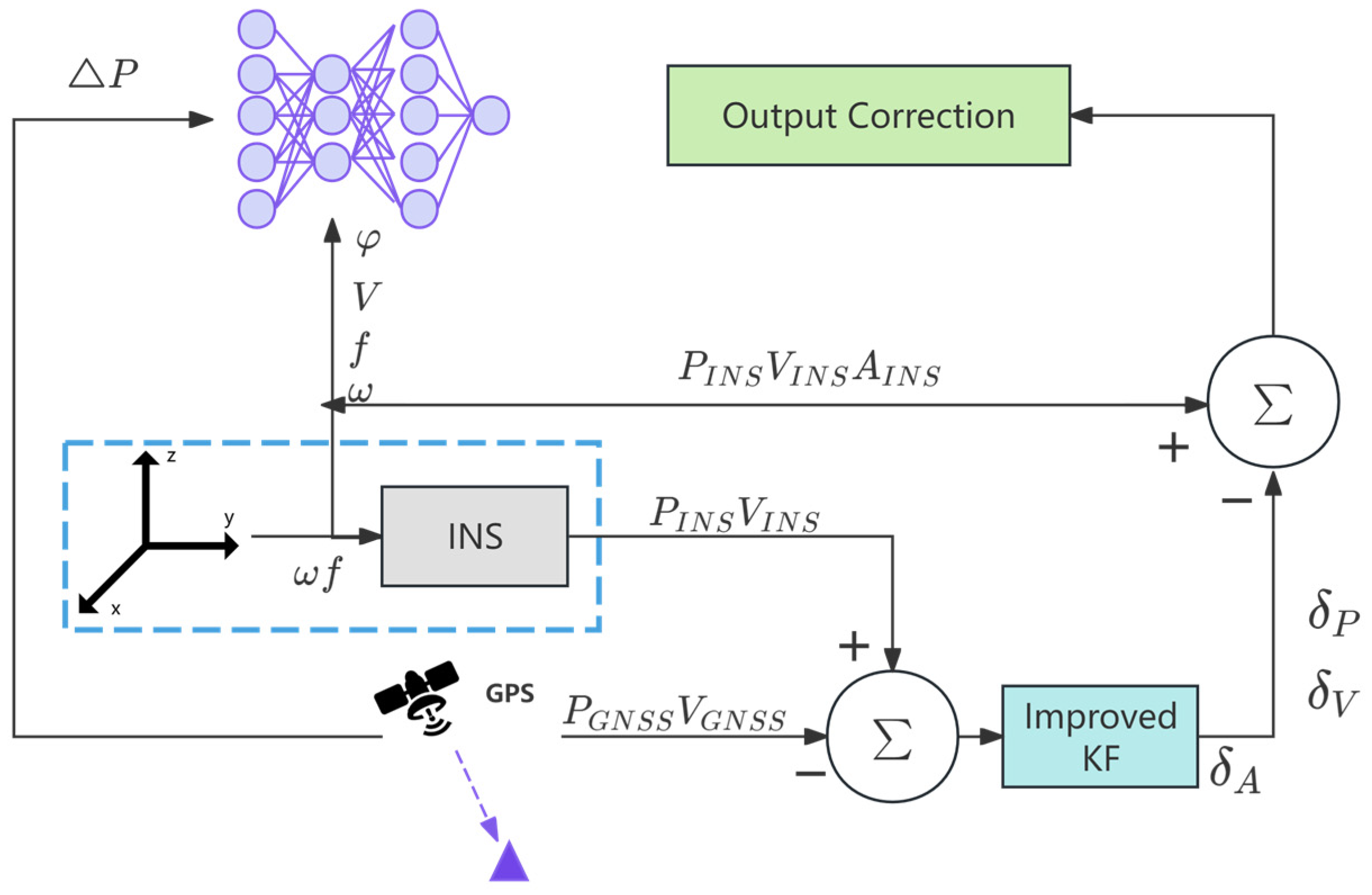 Remotesensing 17 01542 g006