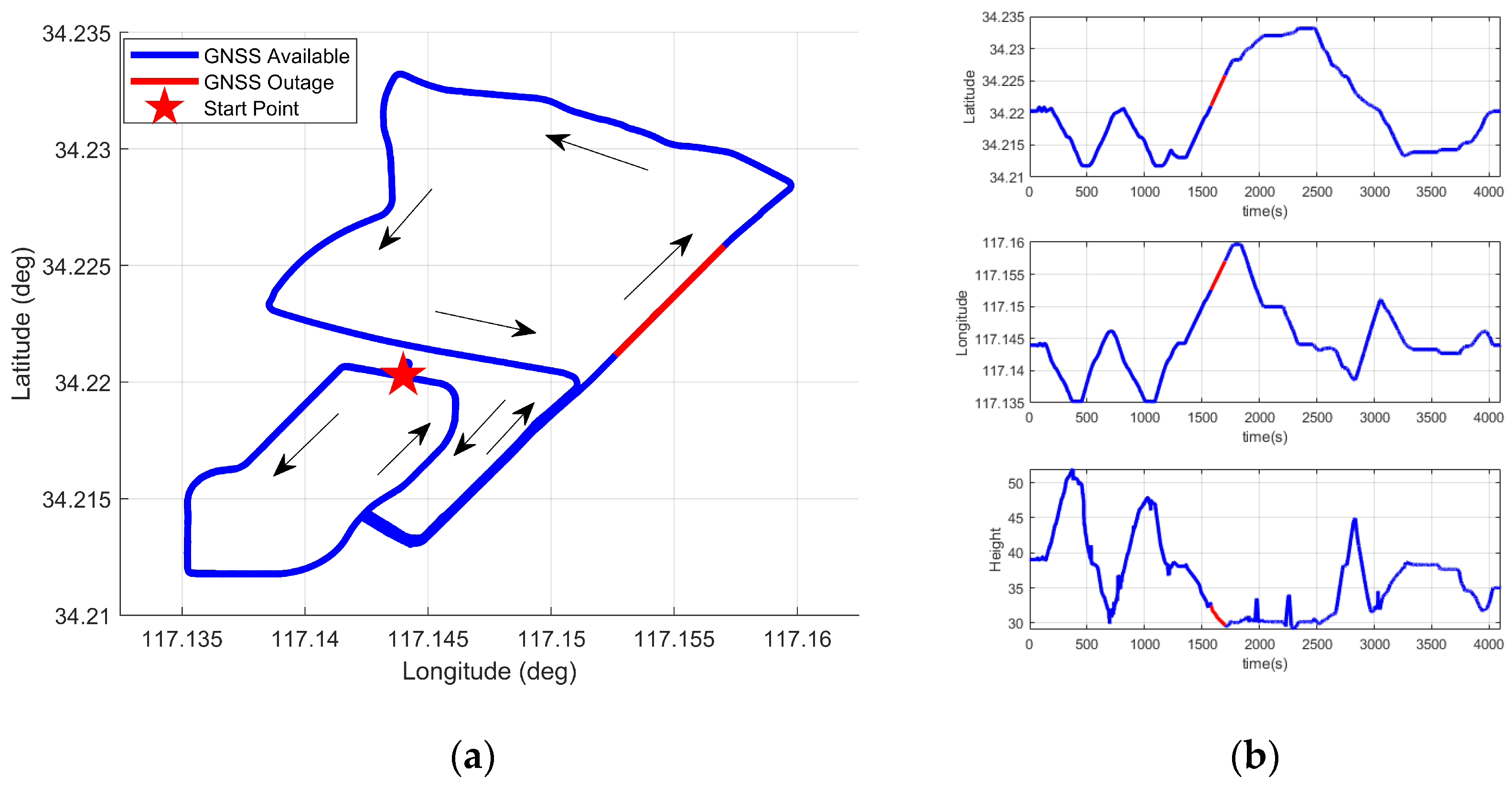 Remotesensing 17 01542 g008