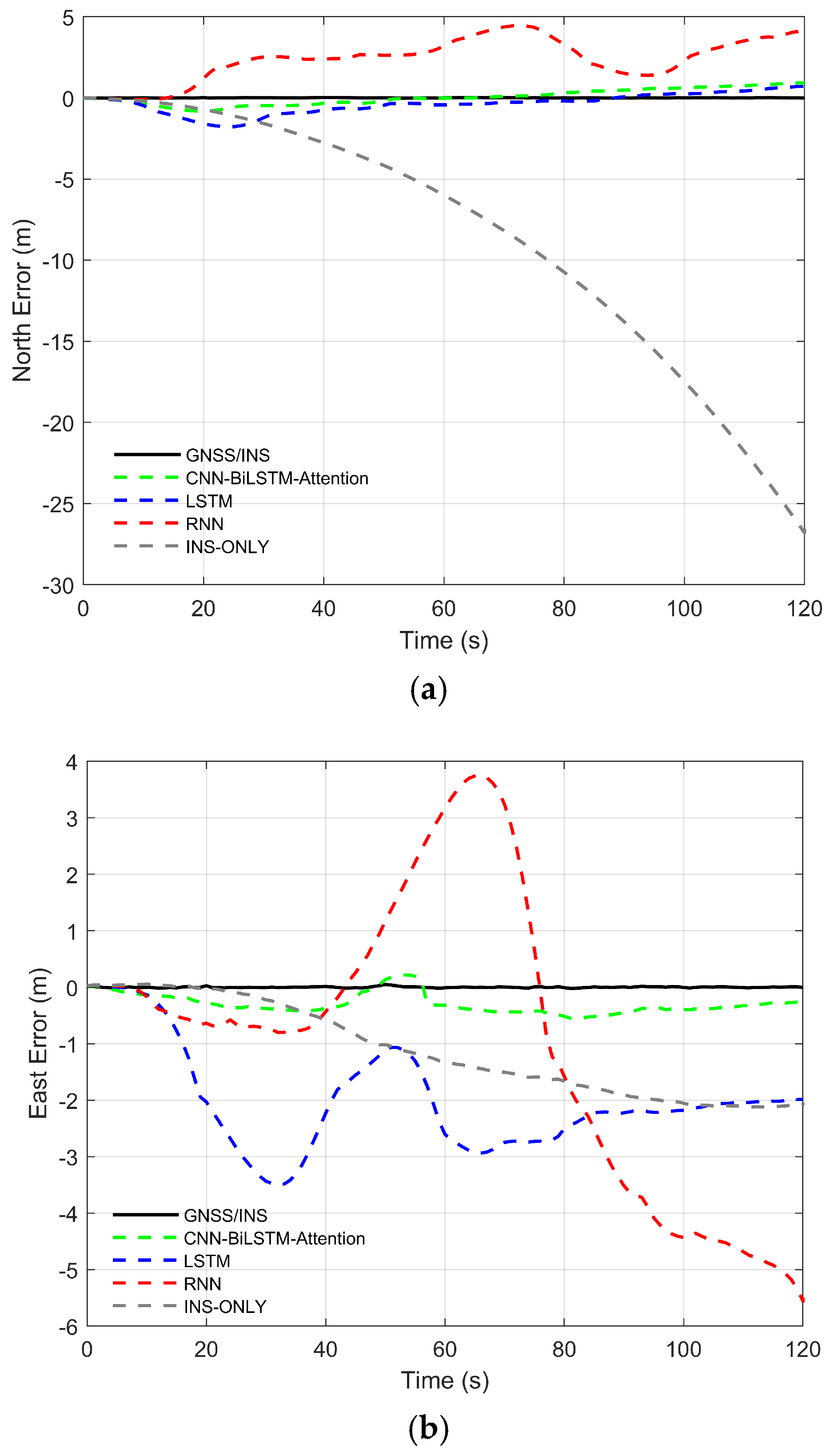 Remotesensing 17 01542 g009a