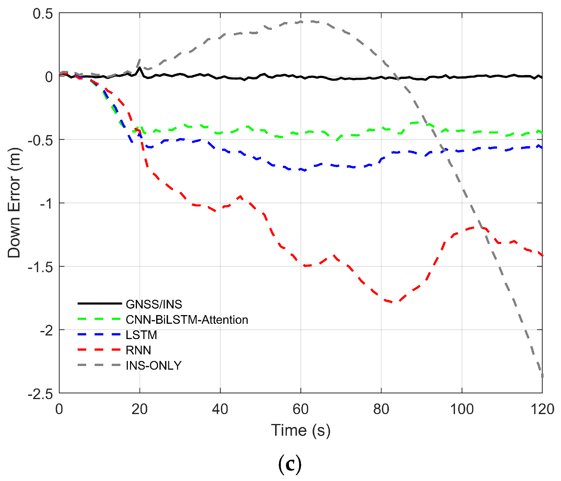 Remotesensing 17 01542 g009b