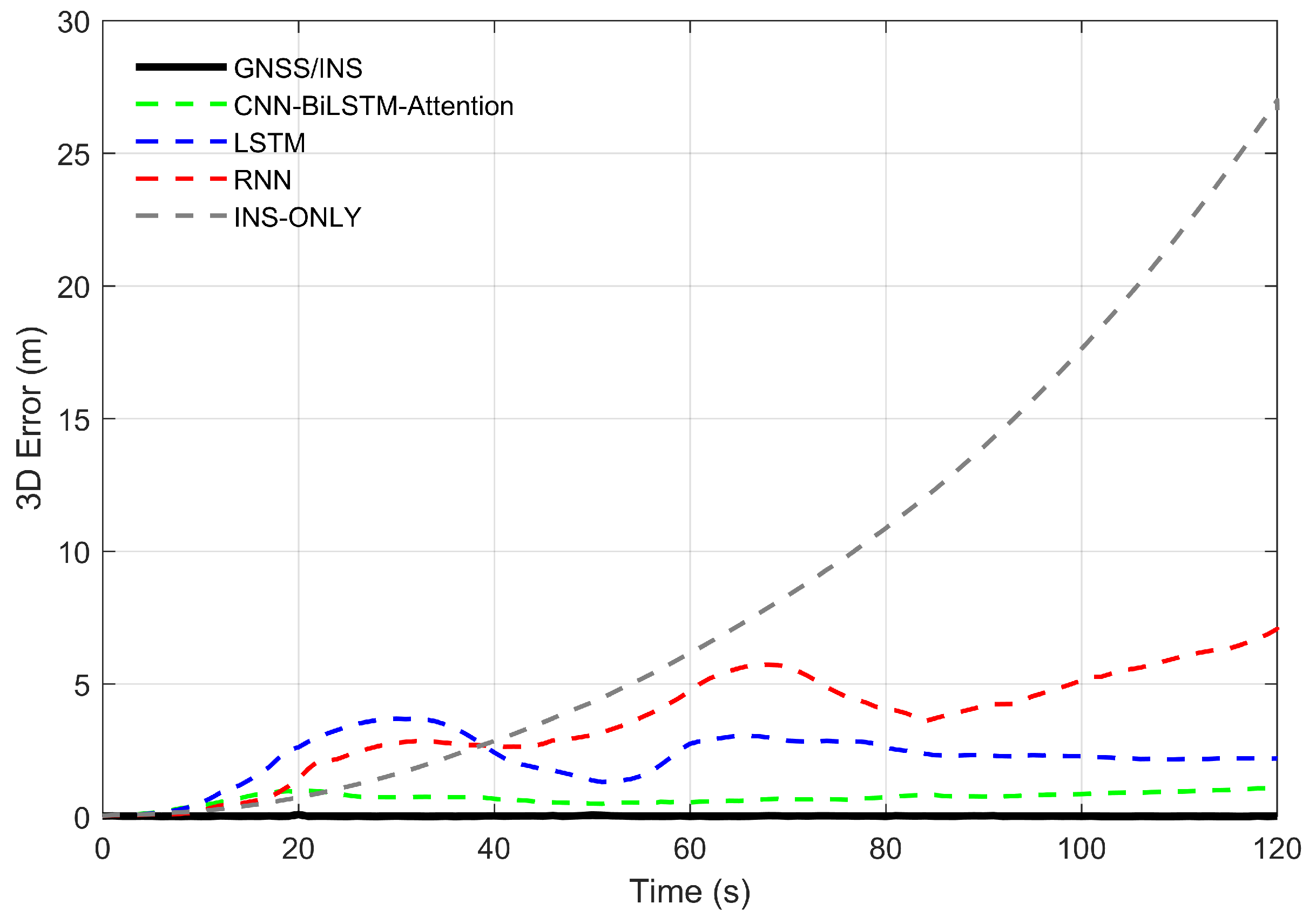 Remotesensing 17 01542 g010