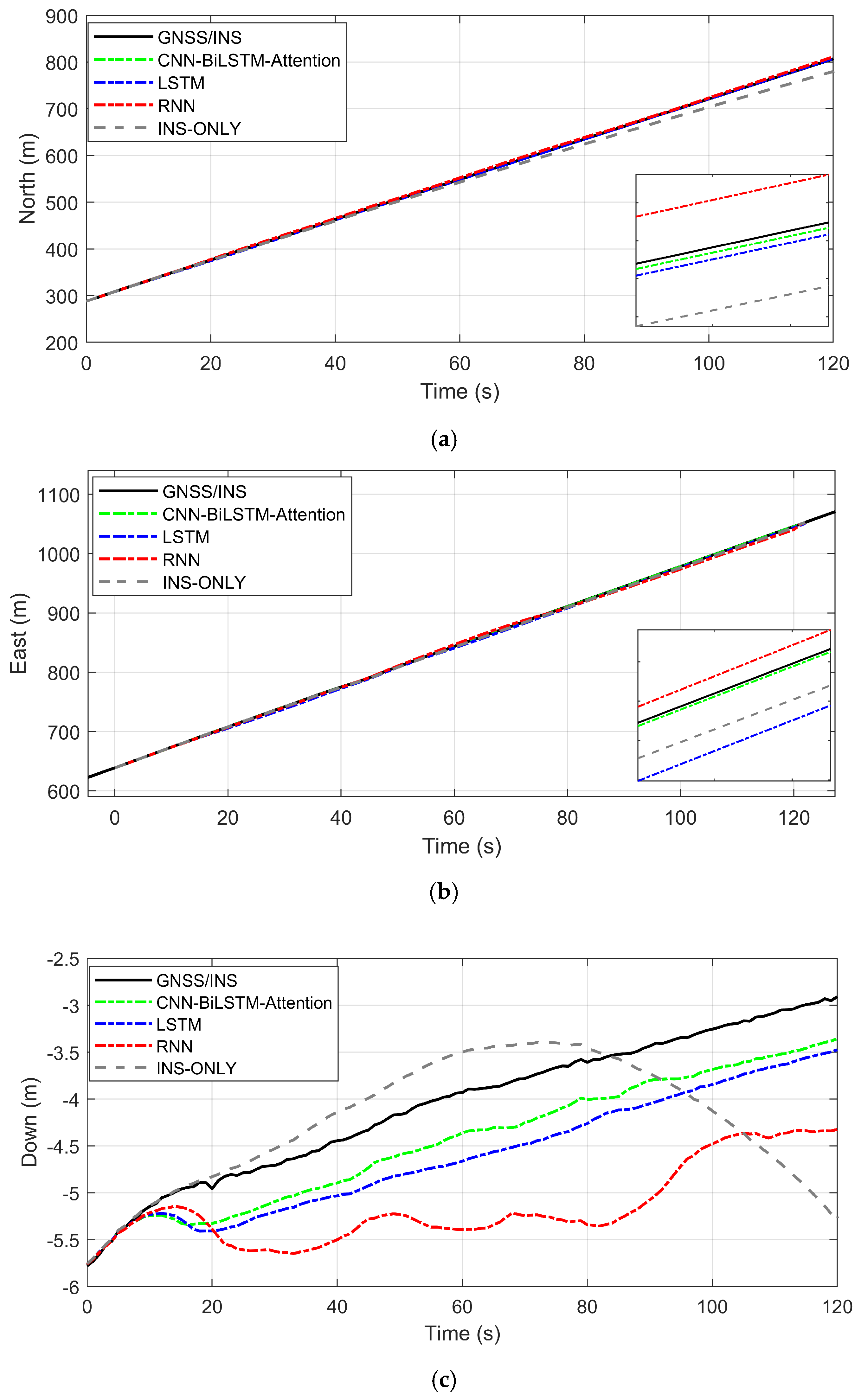 Remotesensing 17 01542 g012