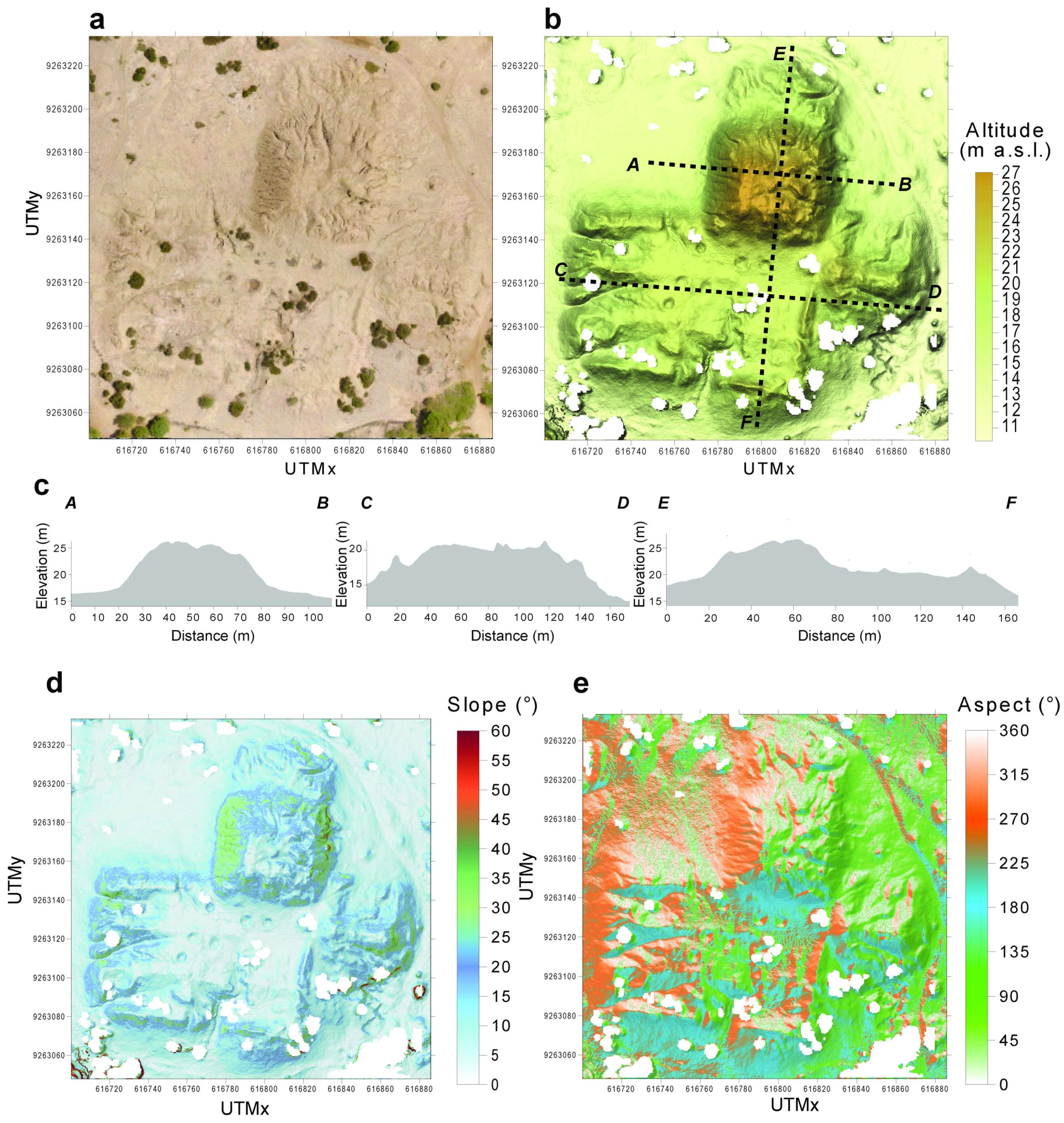 Remotesensing 17 01544 g002